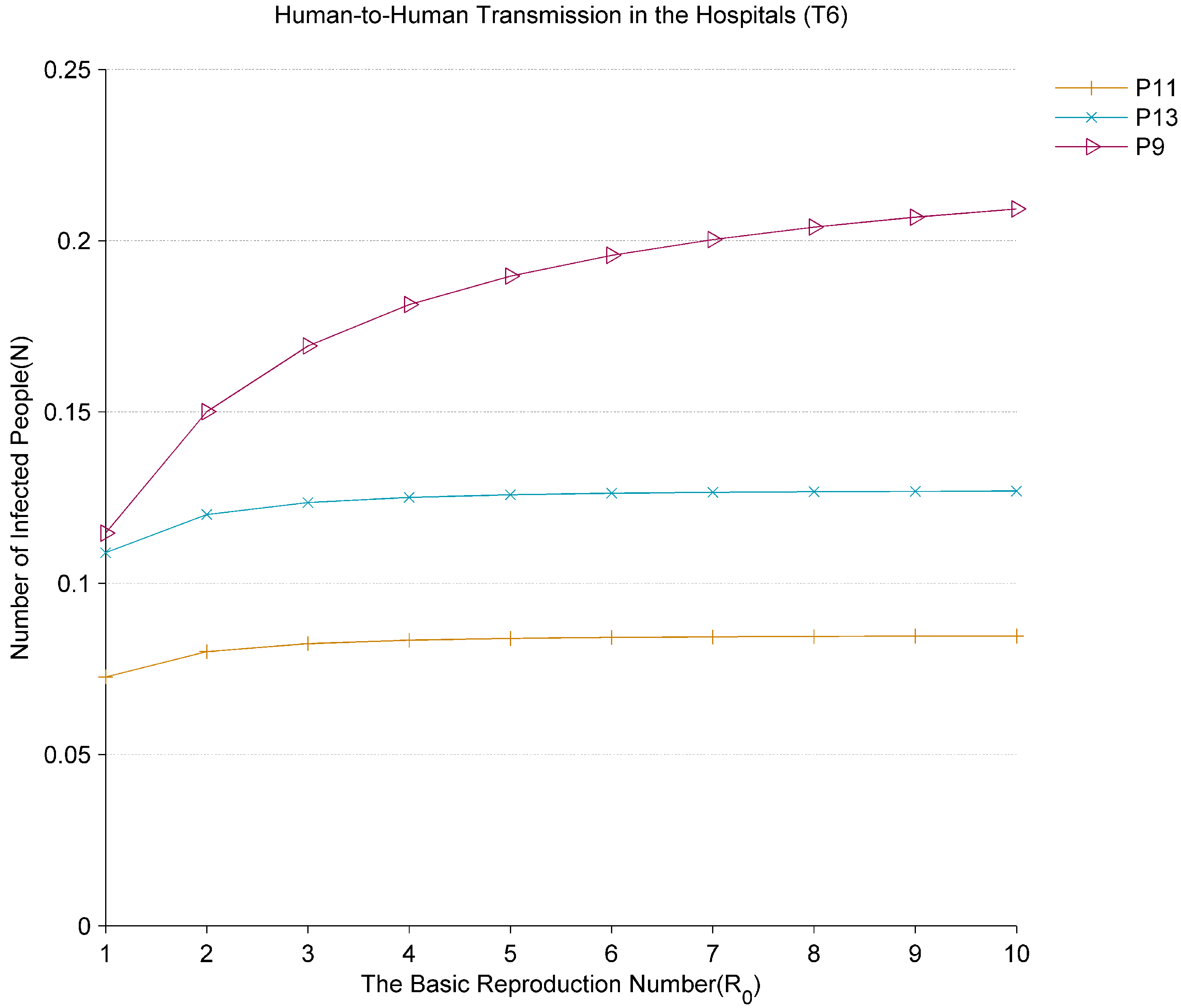 Applsci 11 08400 g005