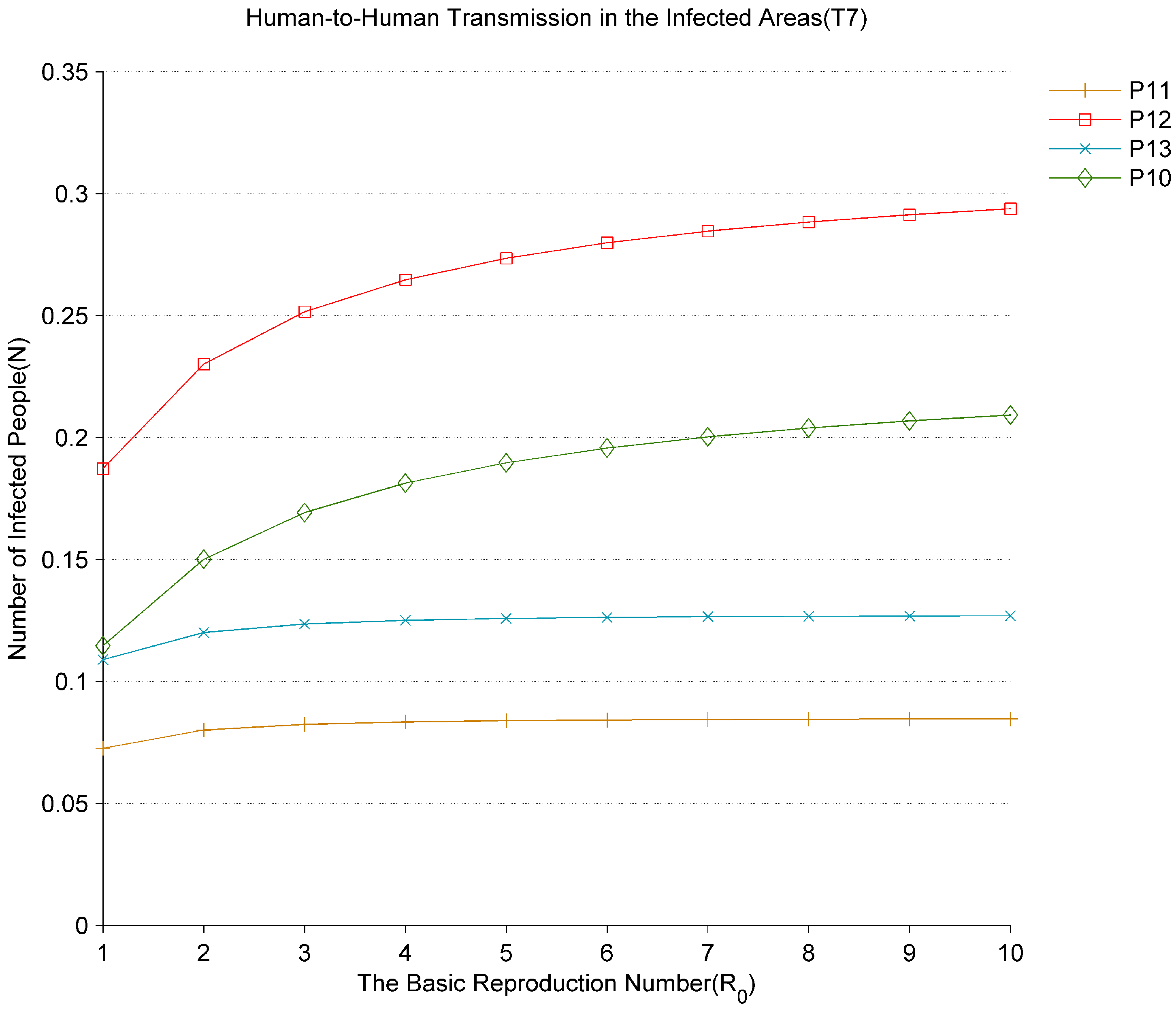 Applsci 11 08400 g006