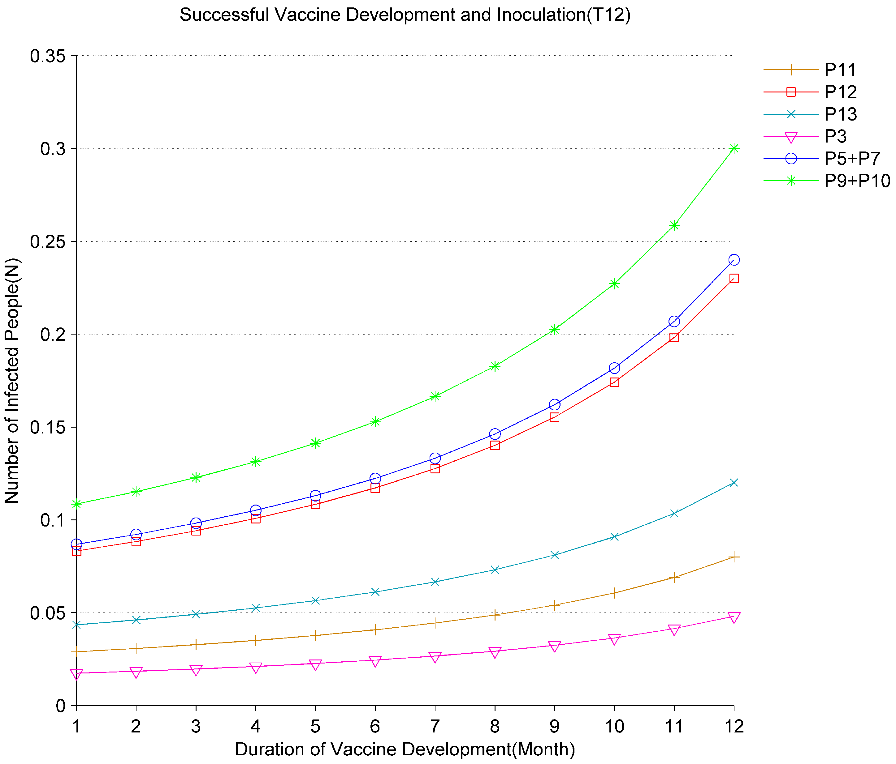 Applsci 11 08400 g010
