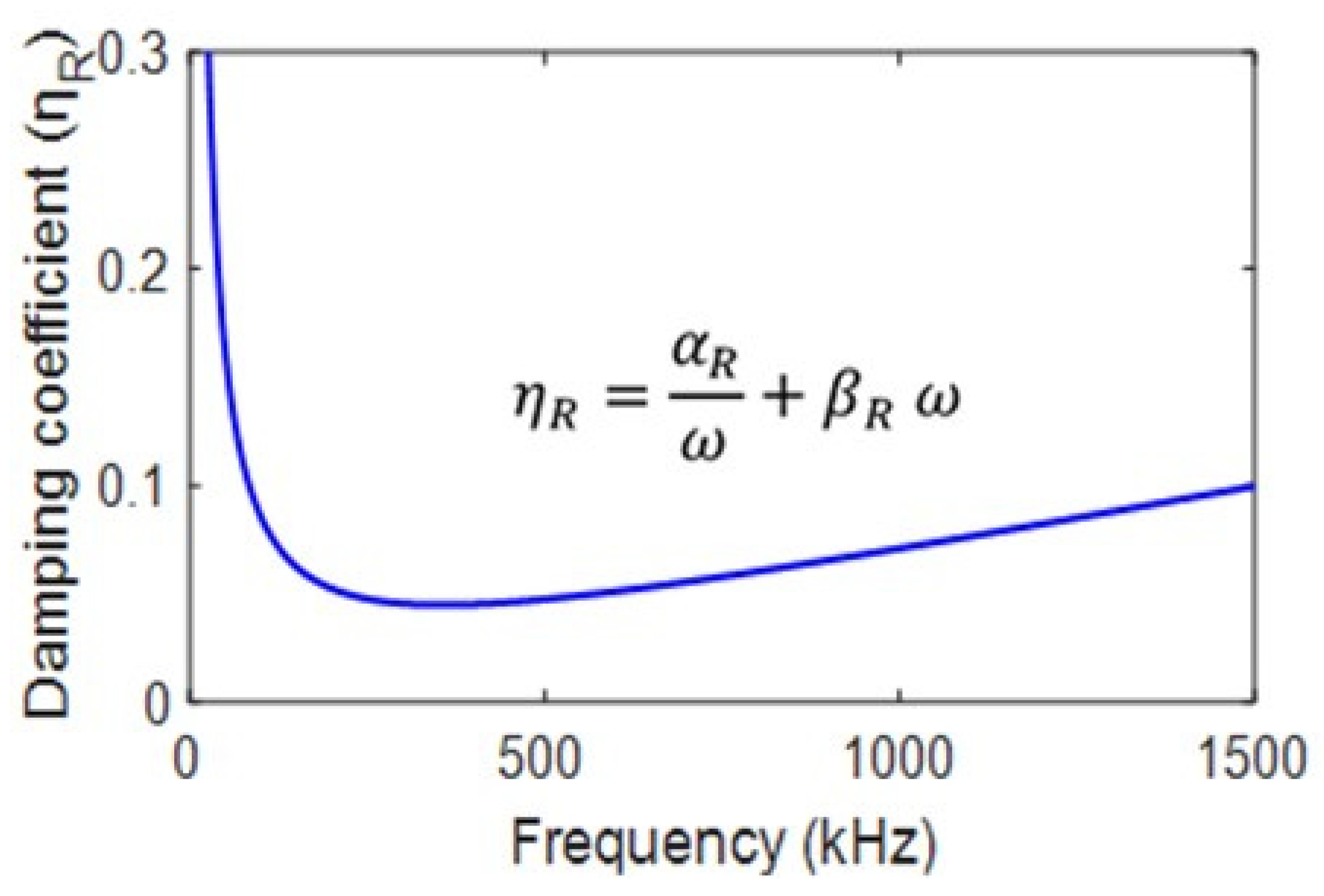 Applsci 11 08406 g003
