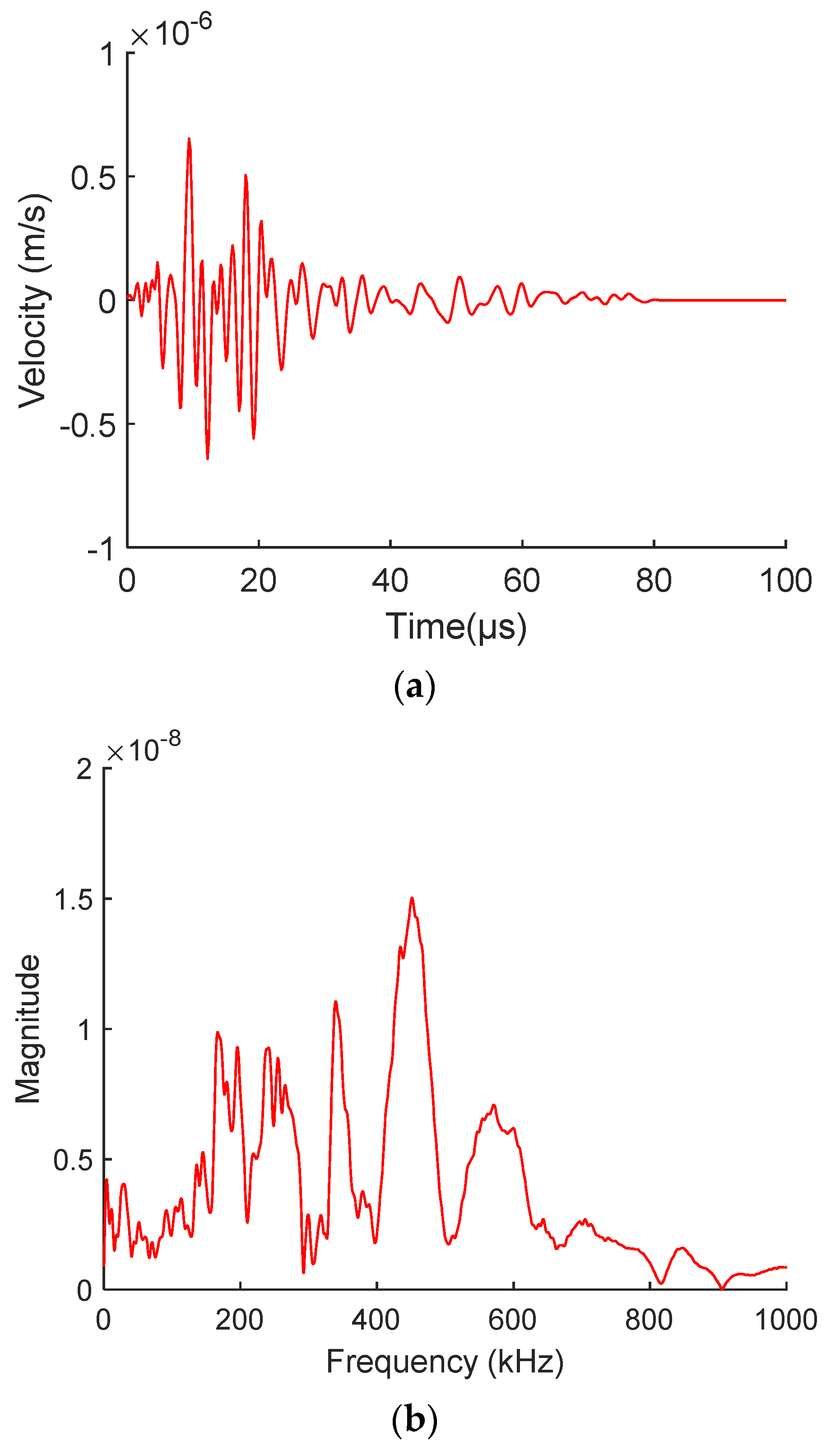 Applsci 11 08406 g006