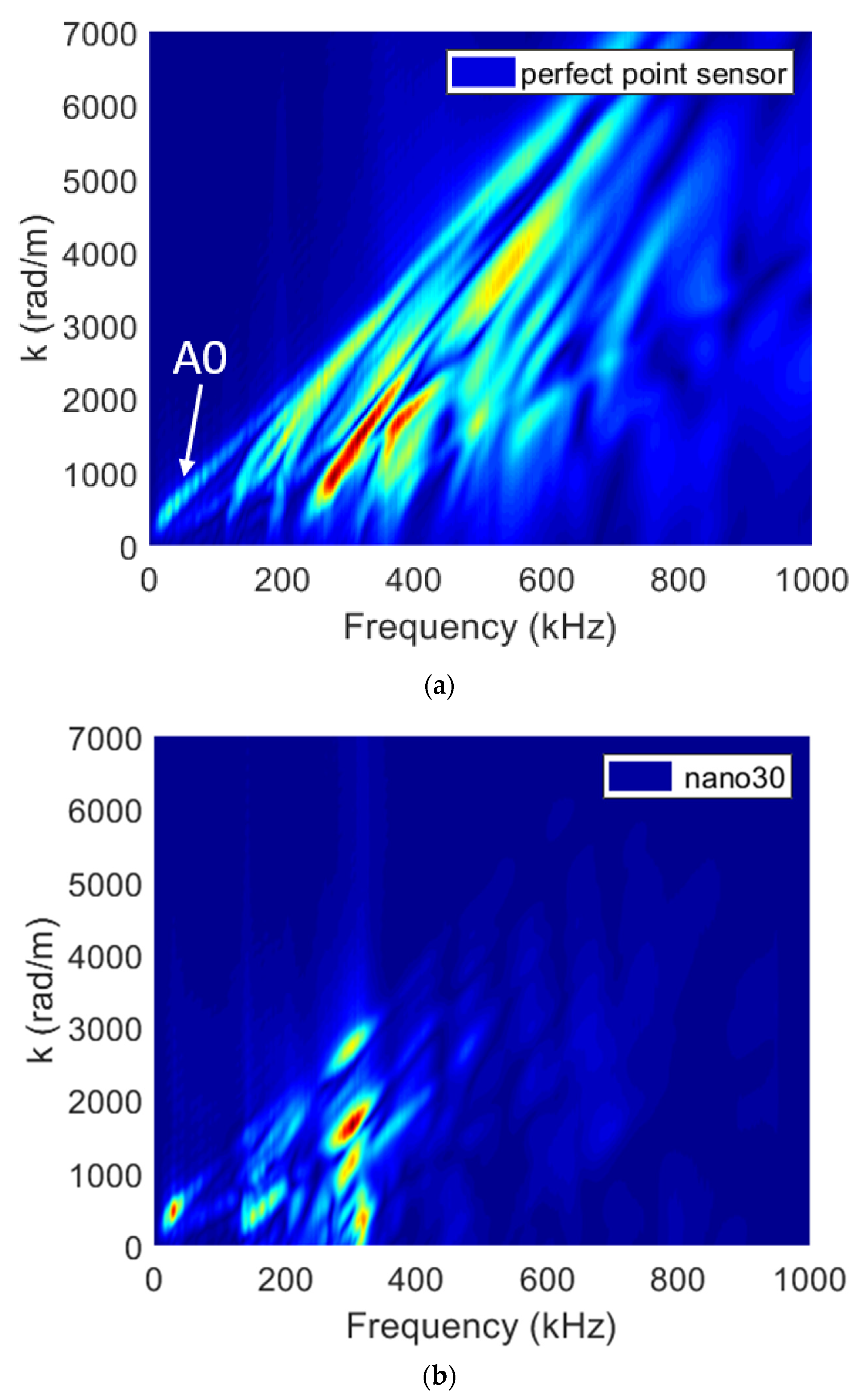 Applsci 11 08406 g007