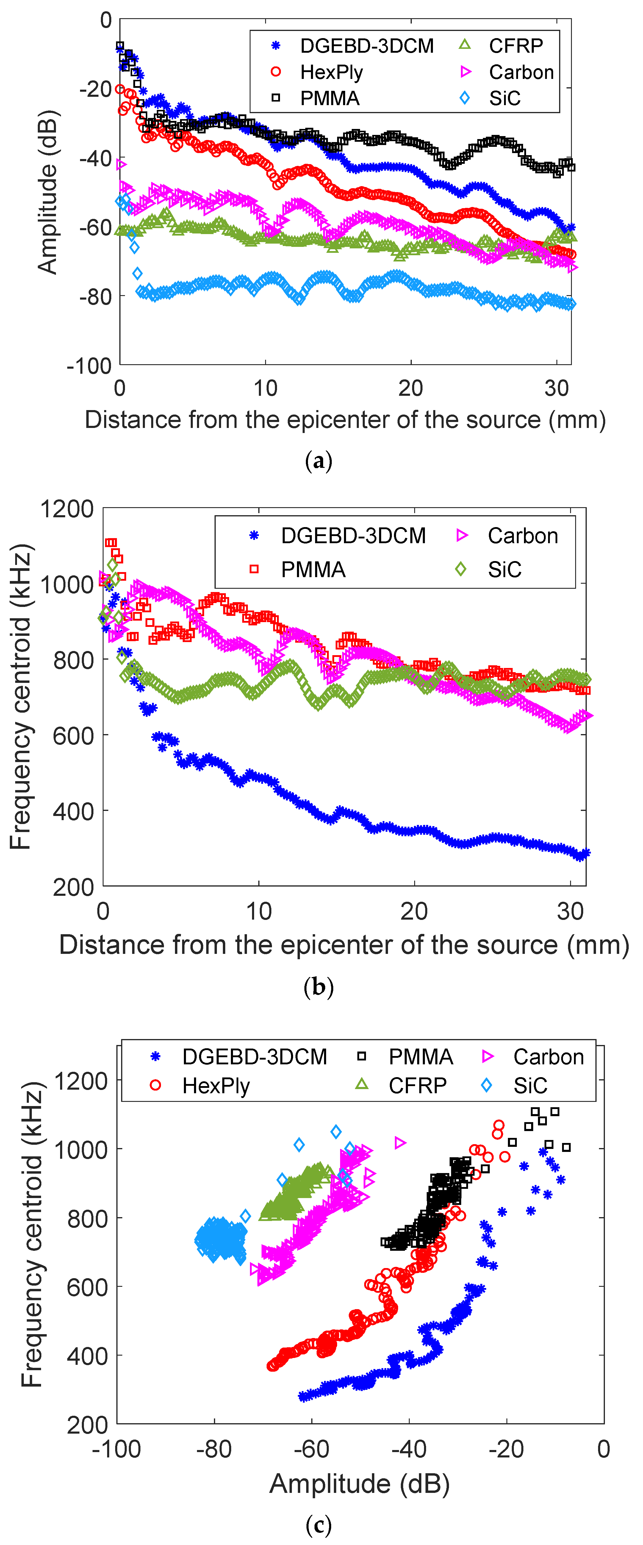 Applsci 11 08406 g008