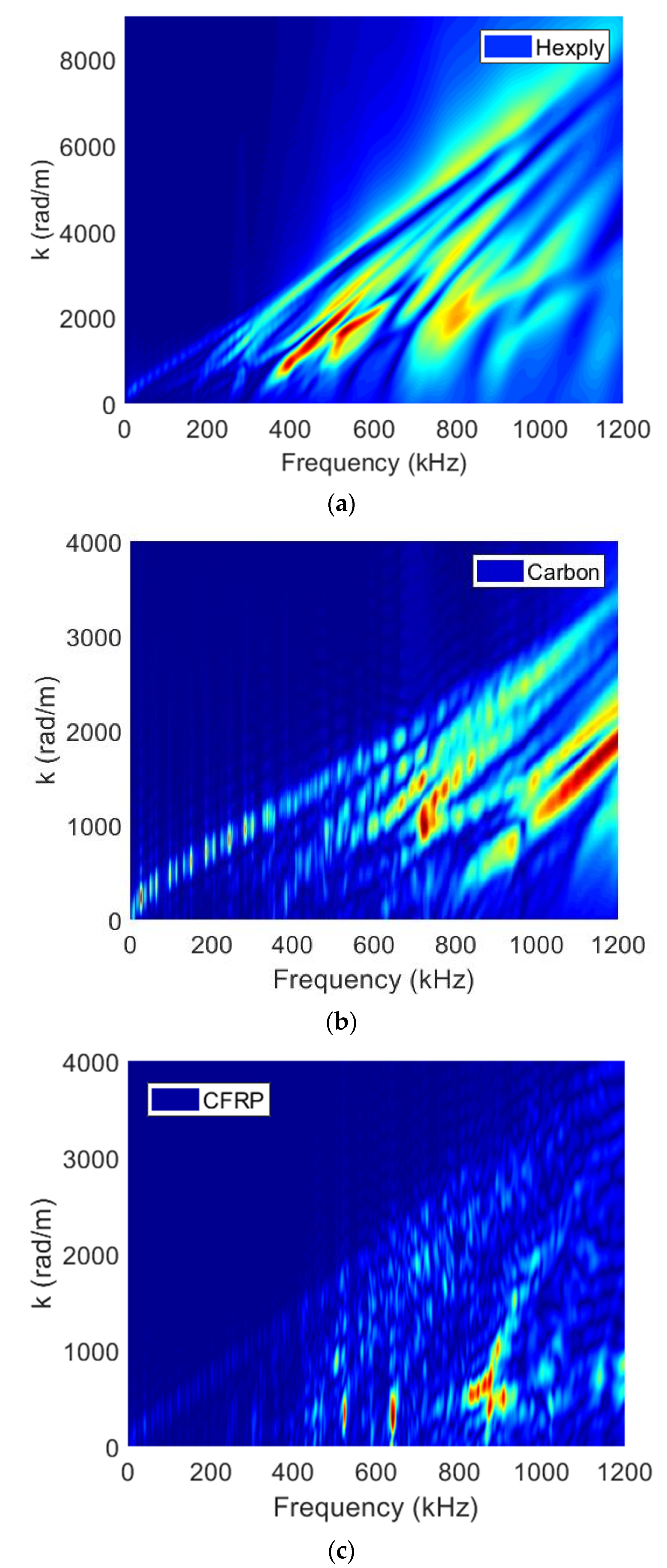 Applsci 11 08406 g009