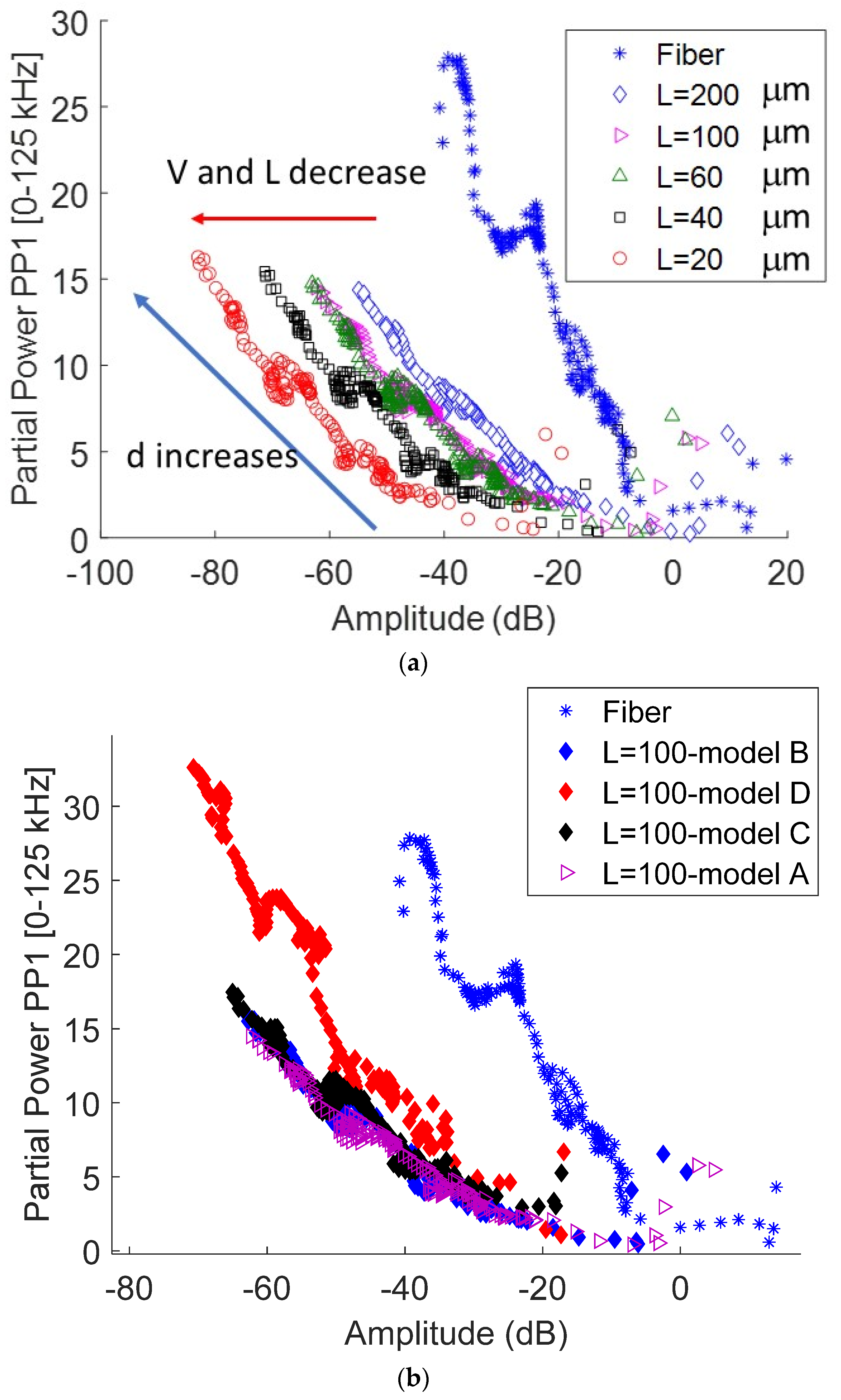 Applsci 11 08406 g010