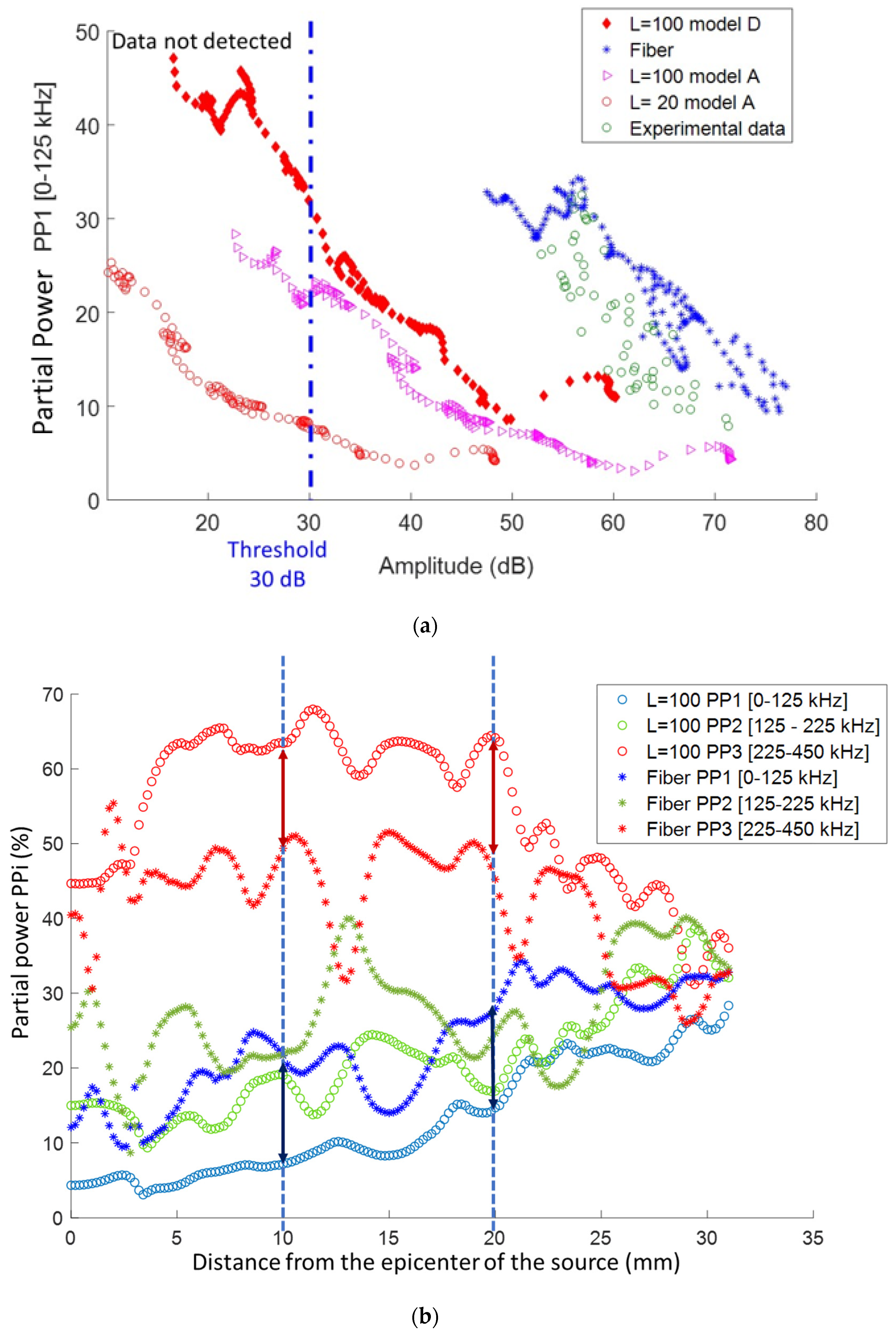 Applsci 11 08406 g011