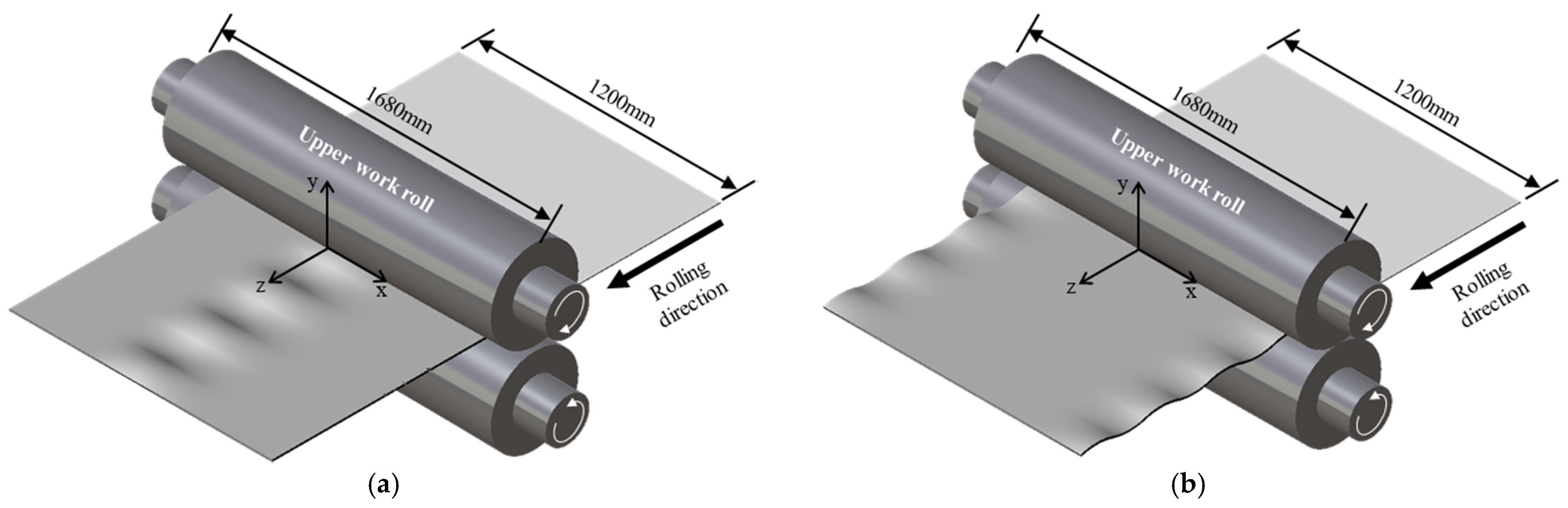 Applsci 11 08408 g001