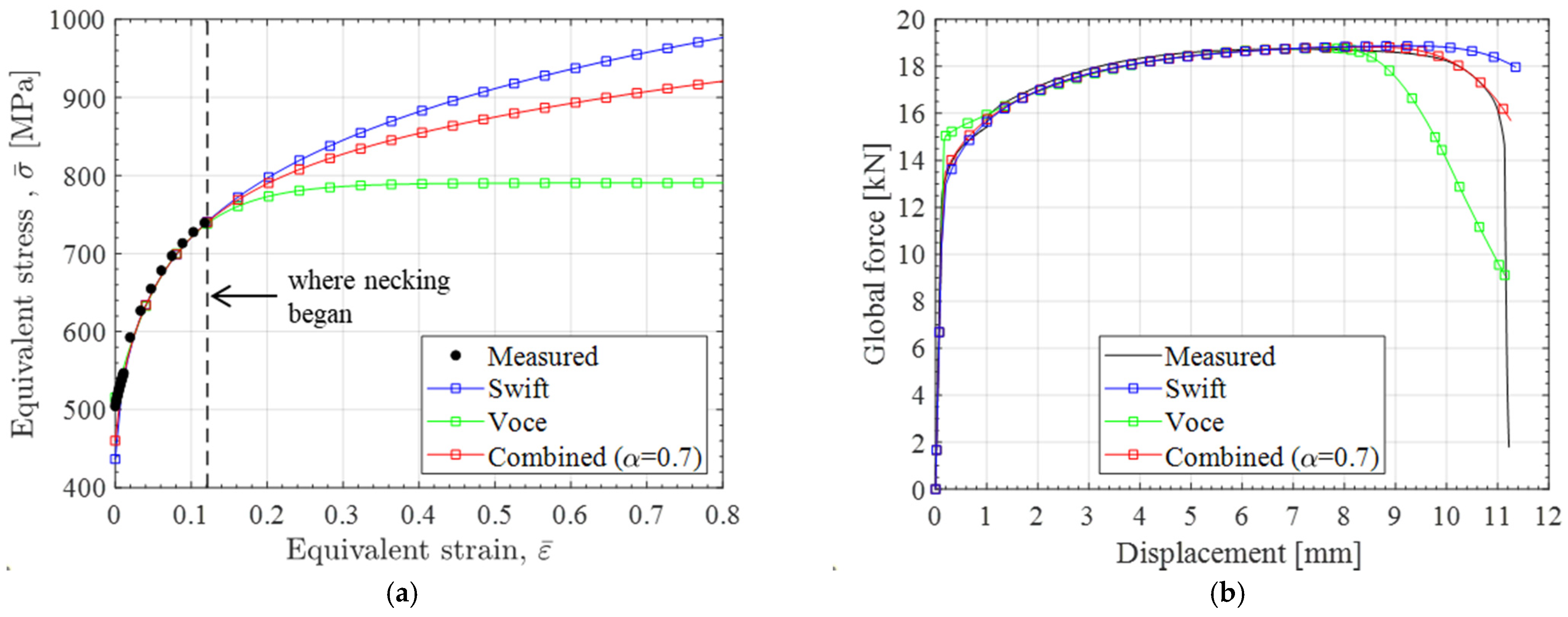 Applsci 11 08408 g005