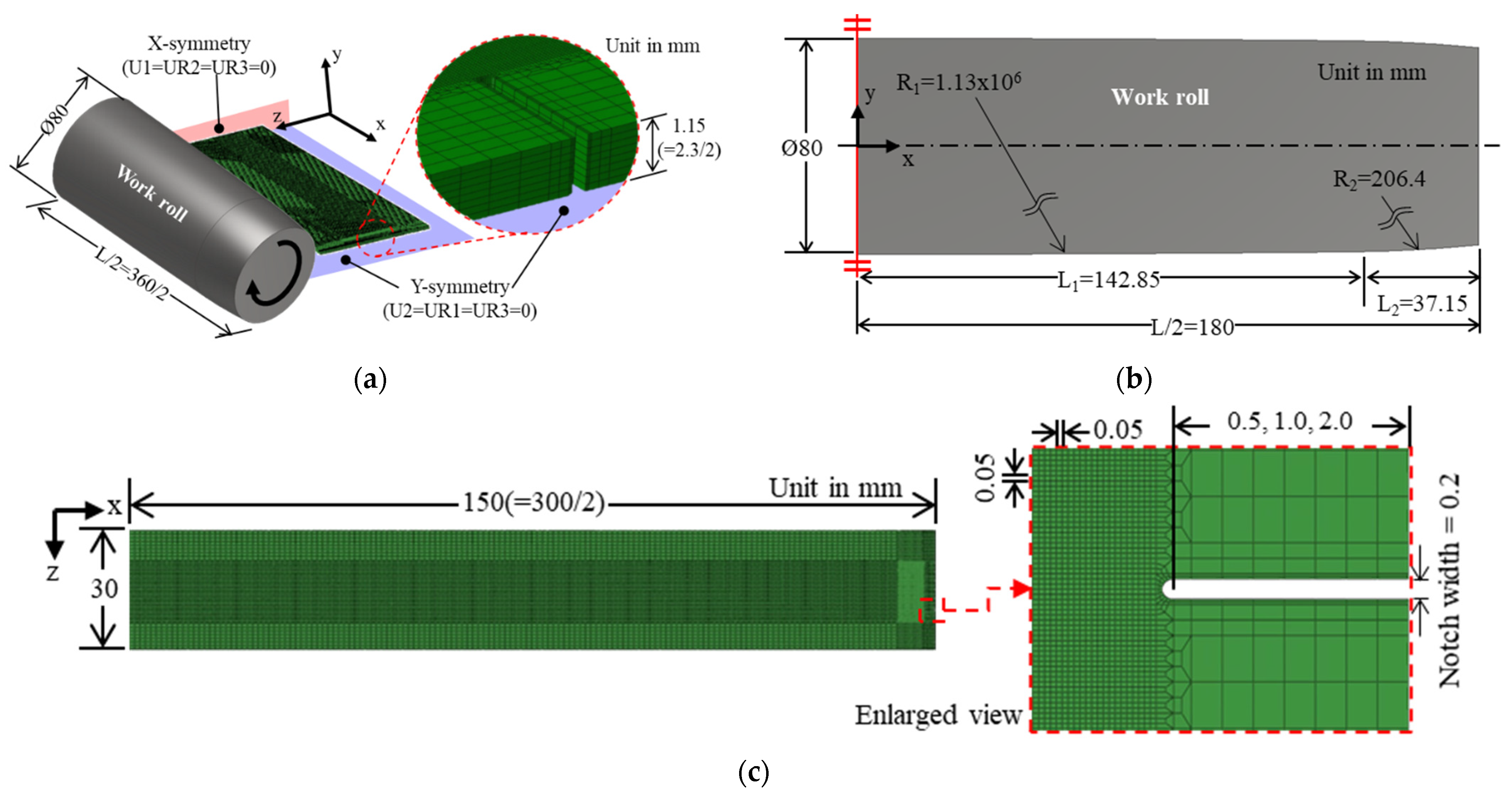 Applsci 11 08408 g006