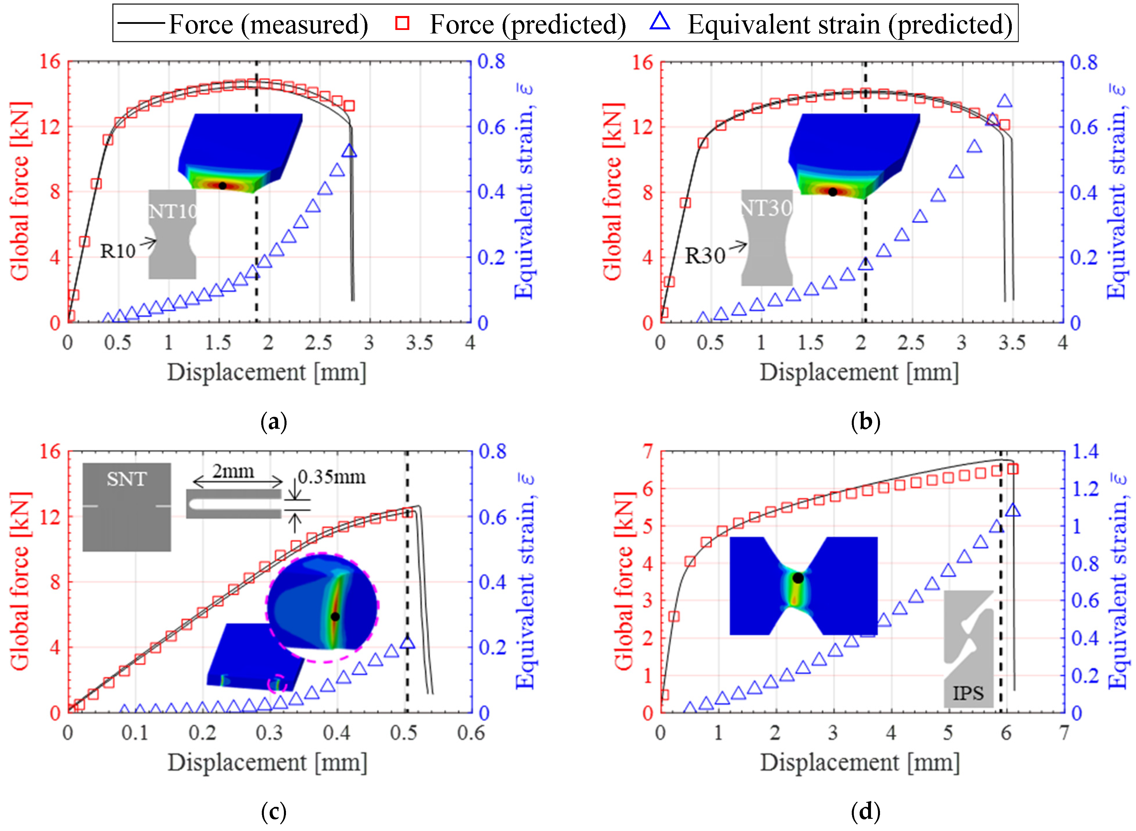 Applsci 11 08408 g007