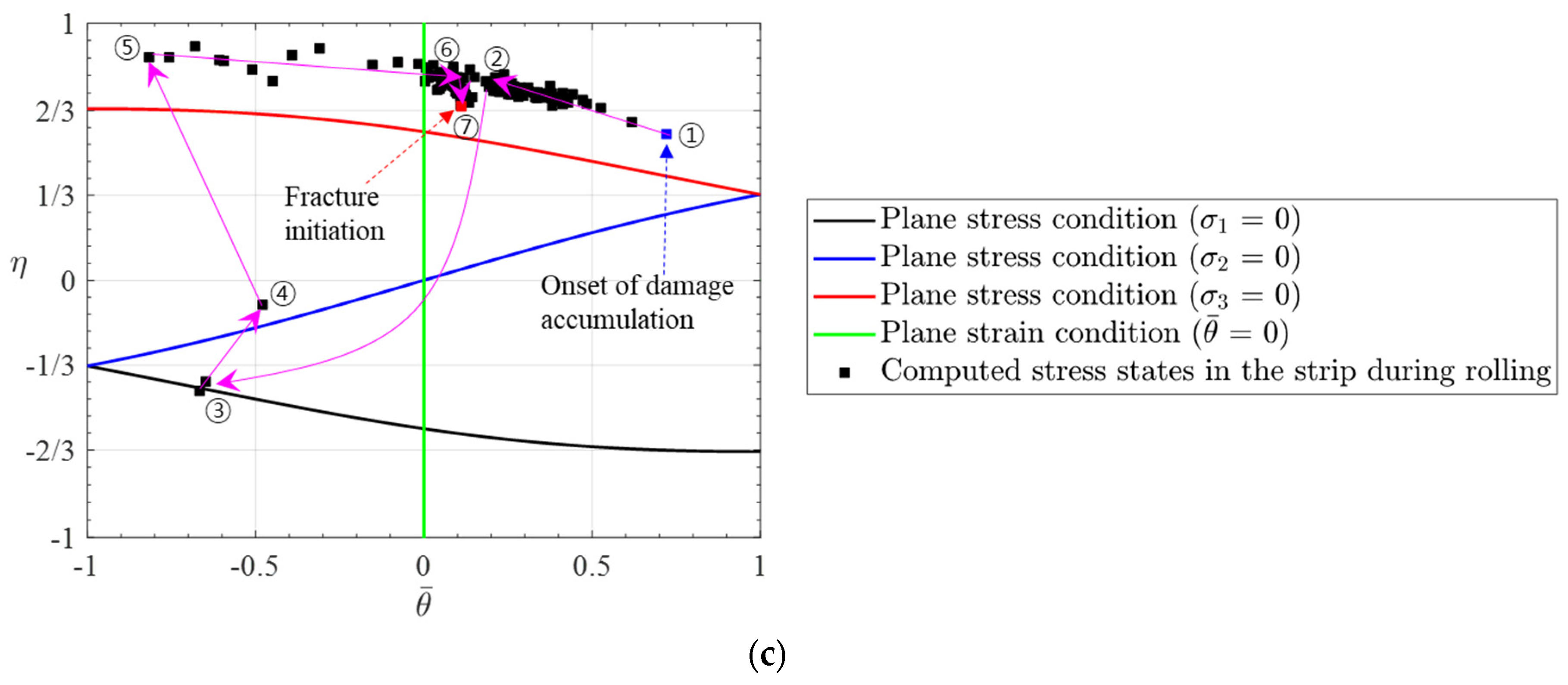 Applsci 11 08408 g009b
