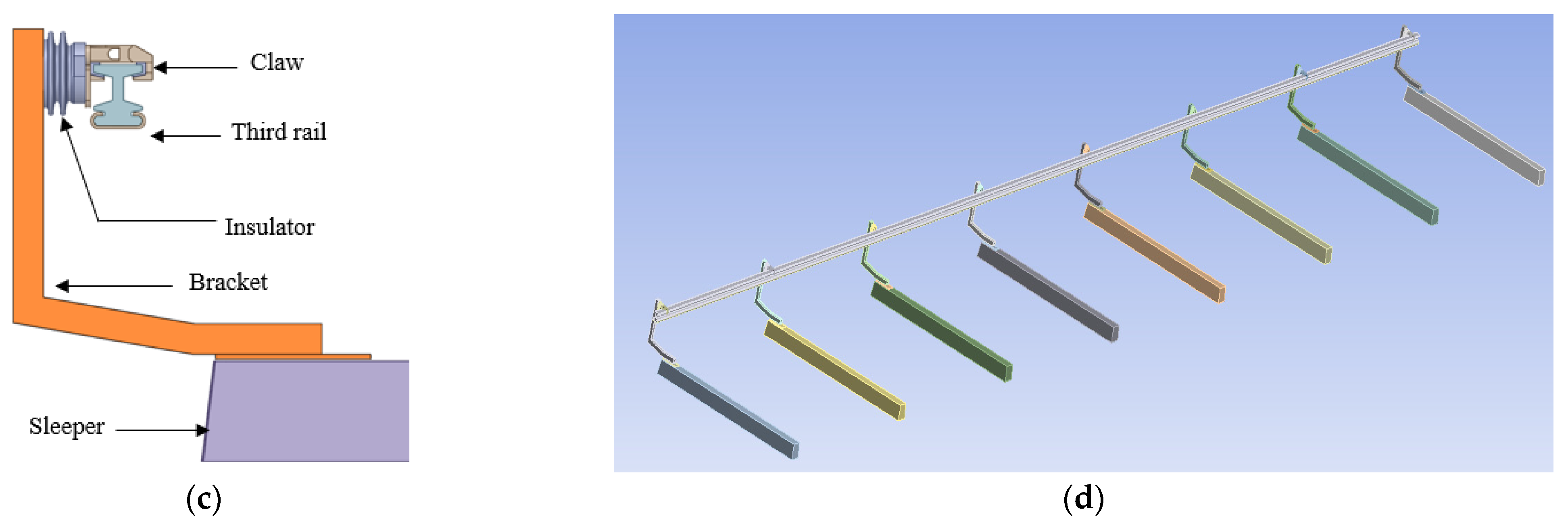 Applsci 11 08410 g002b