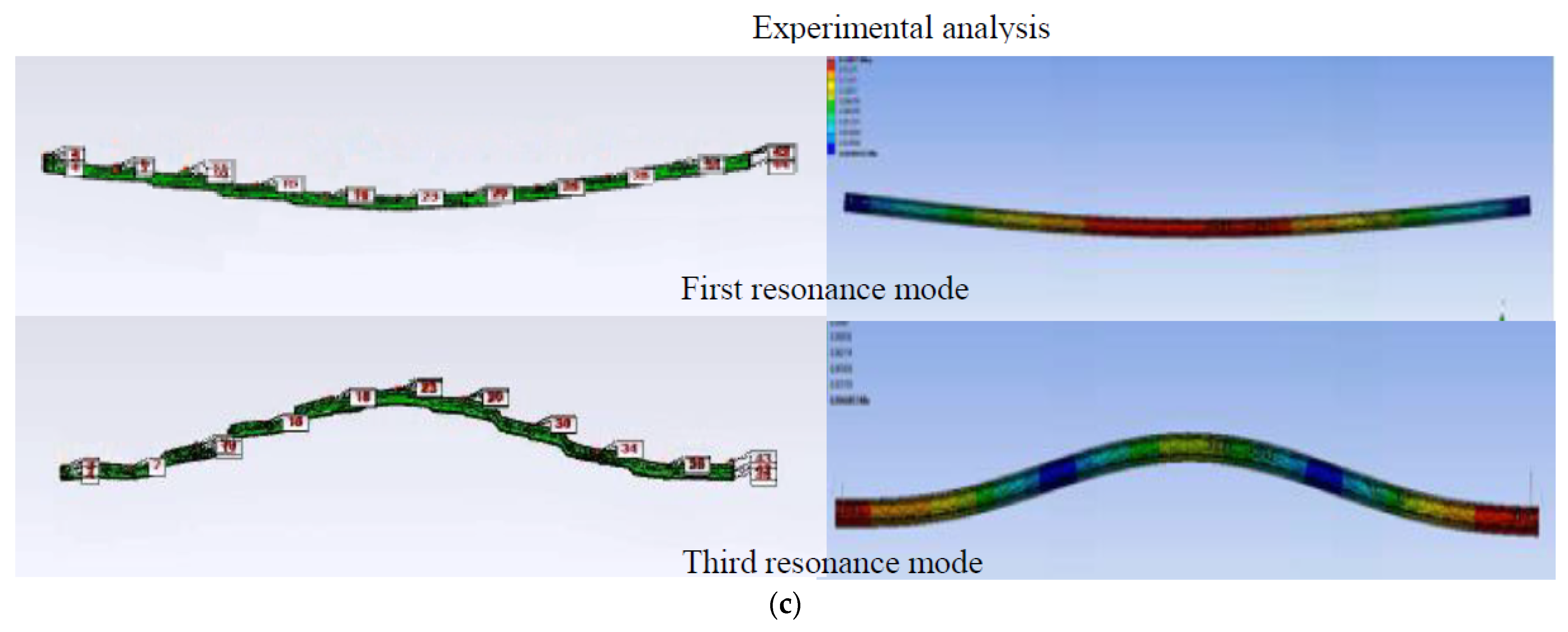 Applsci 11 08410 g004b