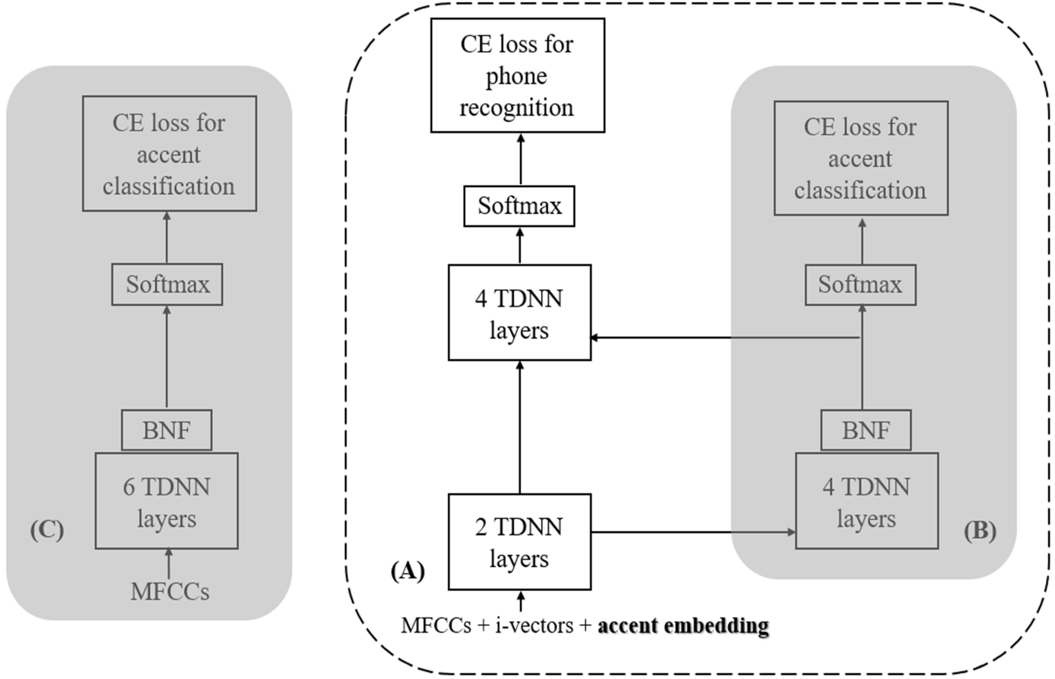 Applsci 11 08412 g001