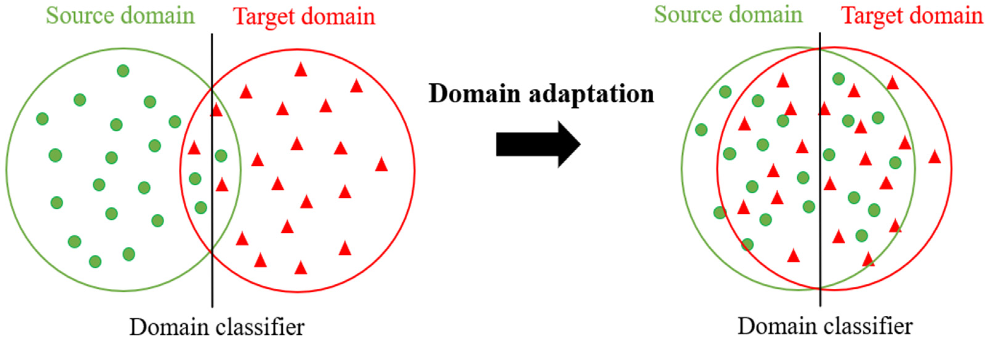Applsci 11 08412 g002