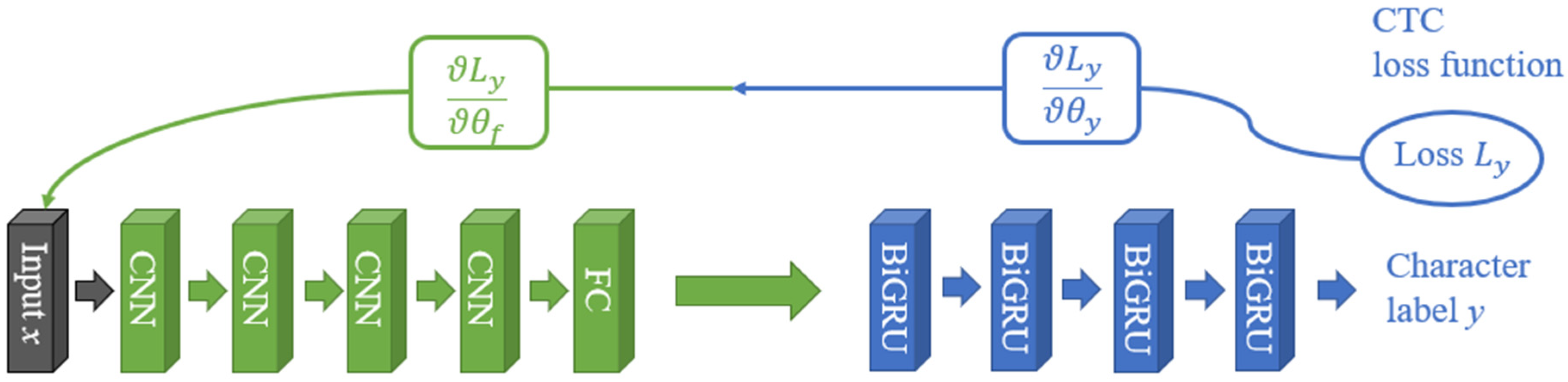 Applsci 11 08412 g006
