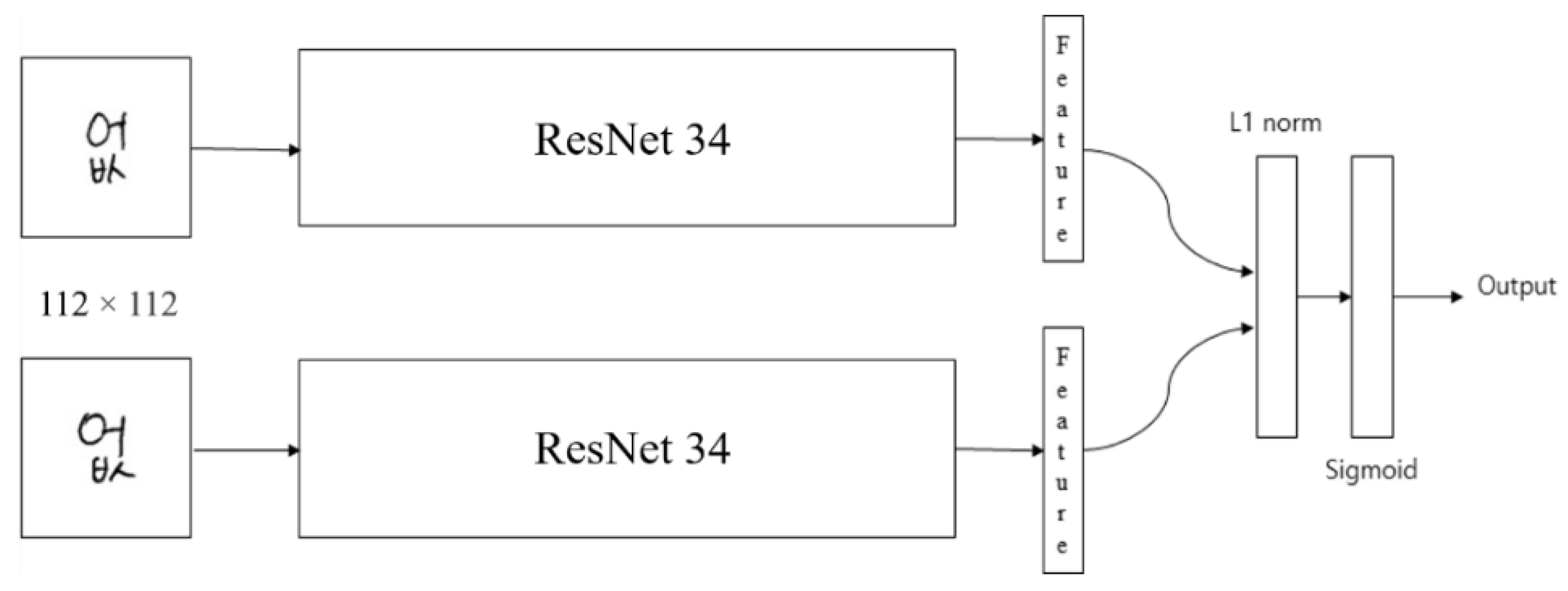 Applsci 11 08413 g004