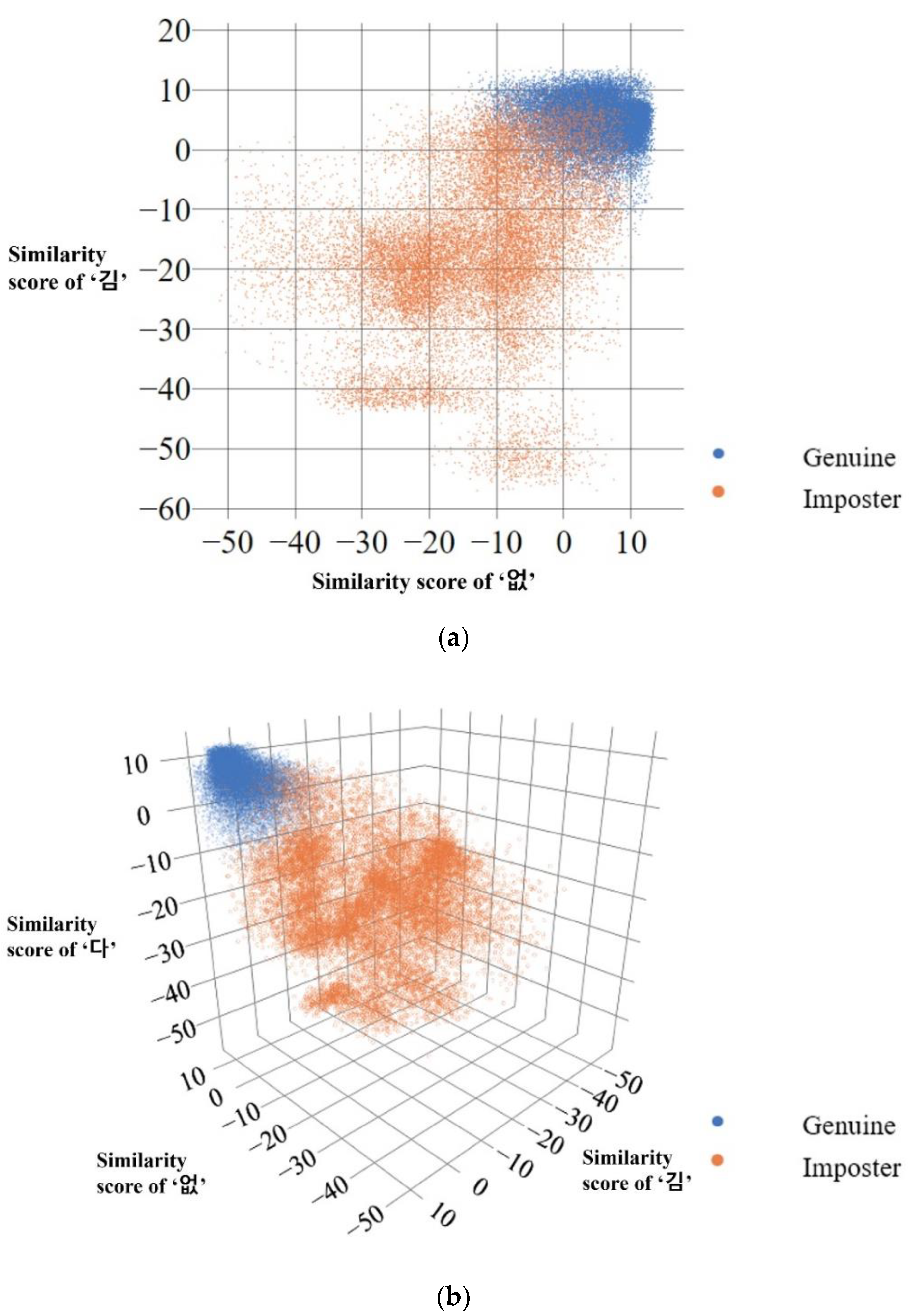 Applsci 11 08413 g006
