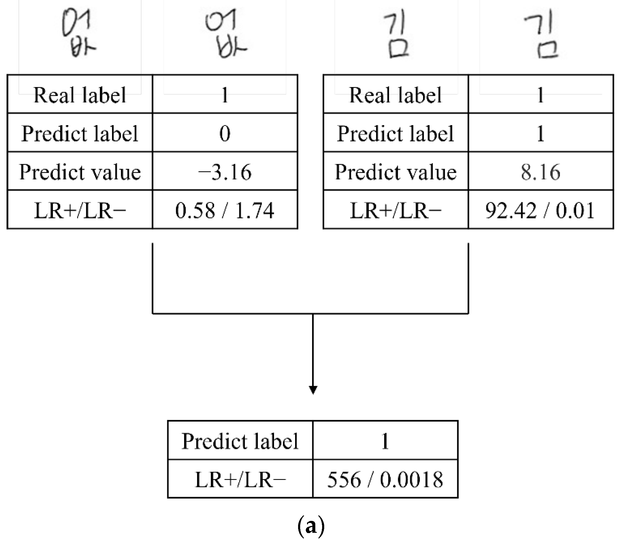 Applsci 11 08413 g010a