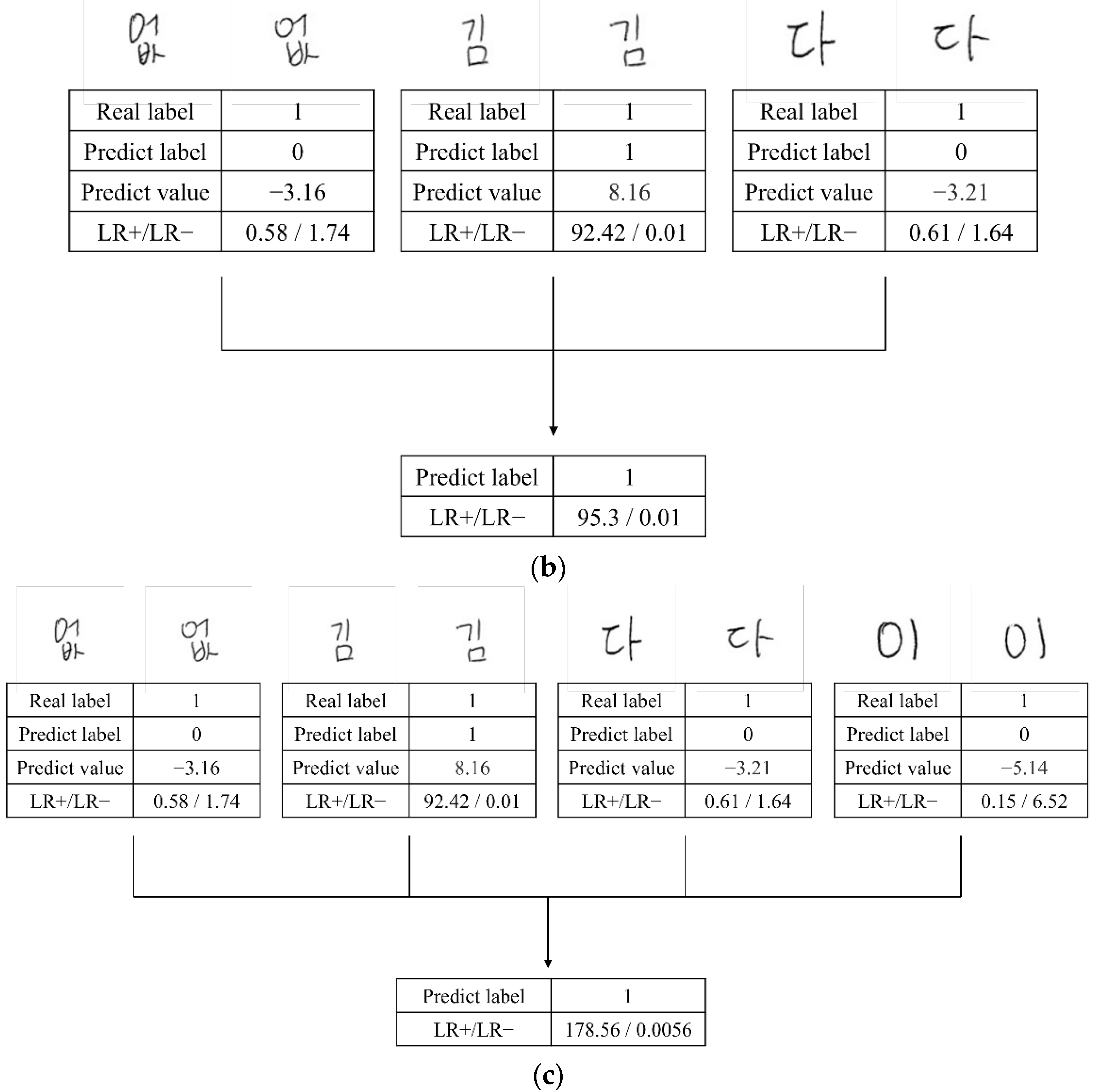 Applsci 11 08413 g010b