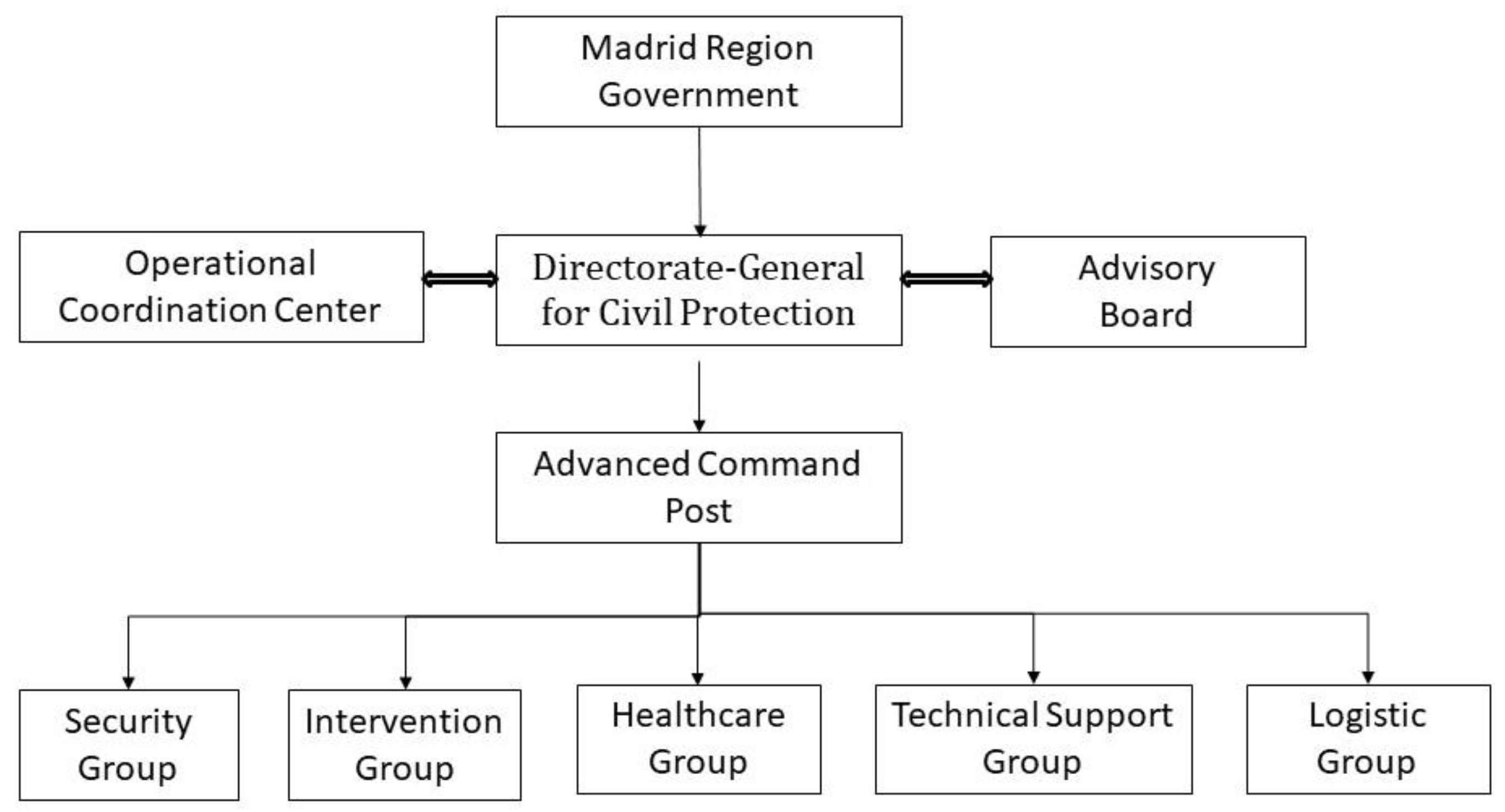 Applsci 11 08414 g001