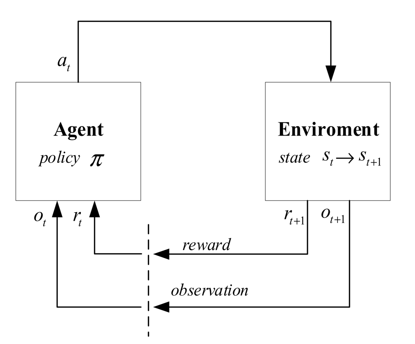 Applsci 11 08419 g001