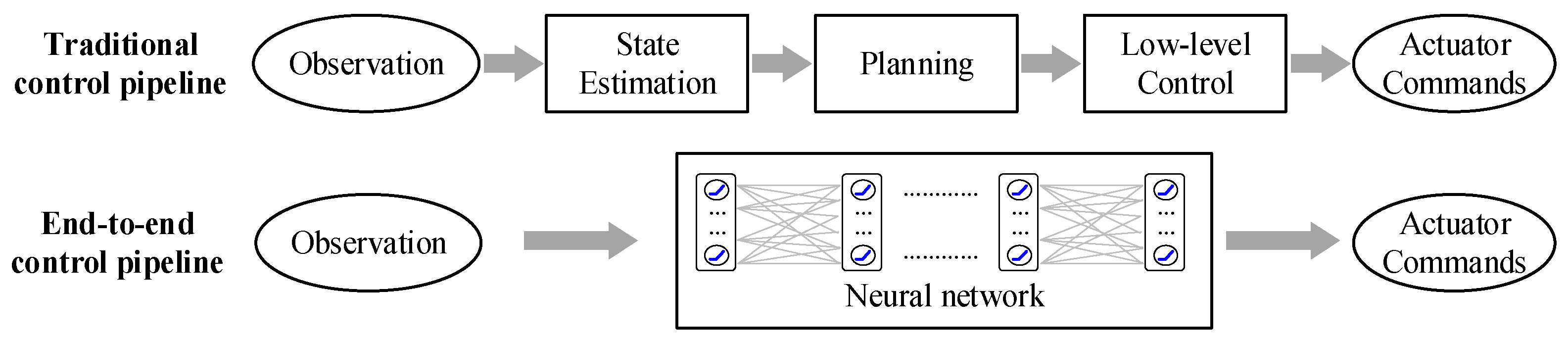 Applsci 11 08419 g002