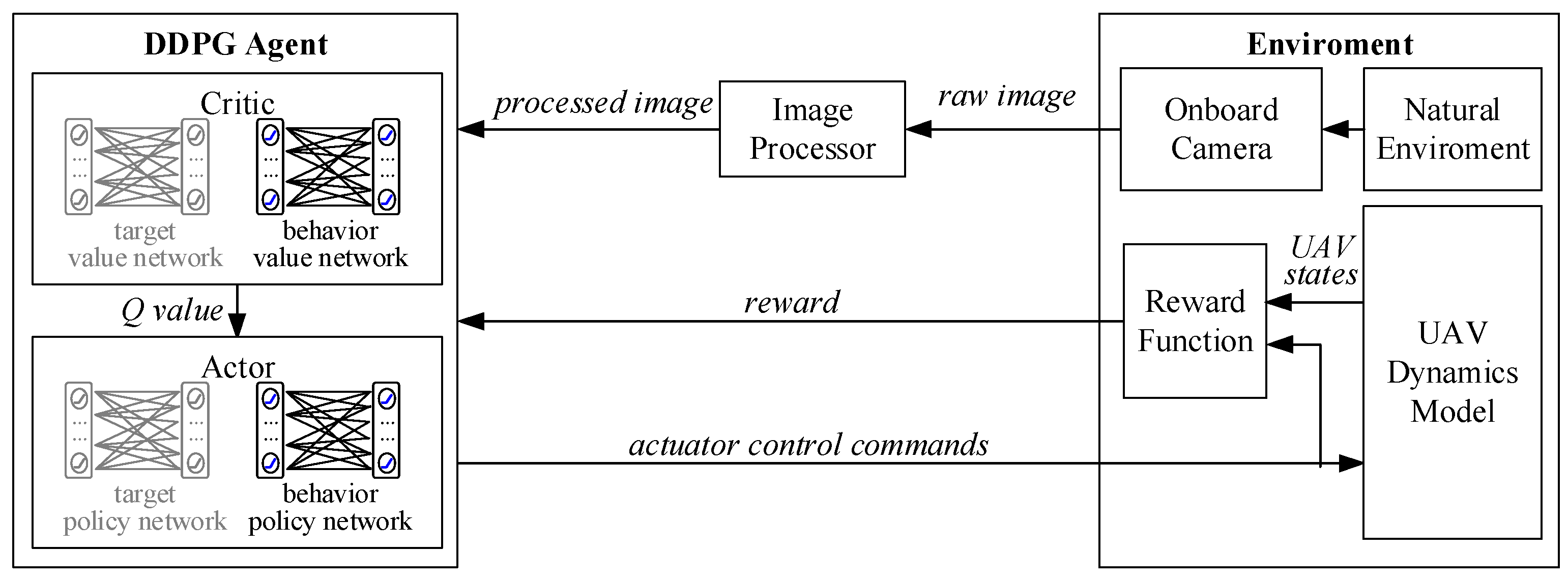 Applsci 11 08419 g003