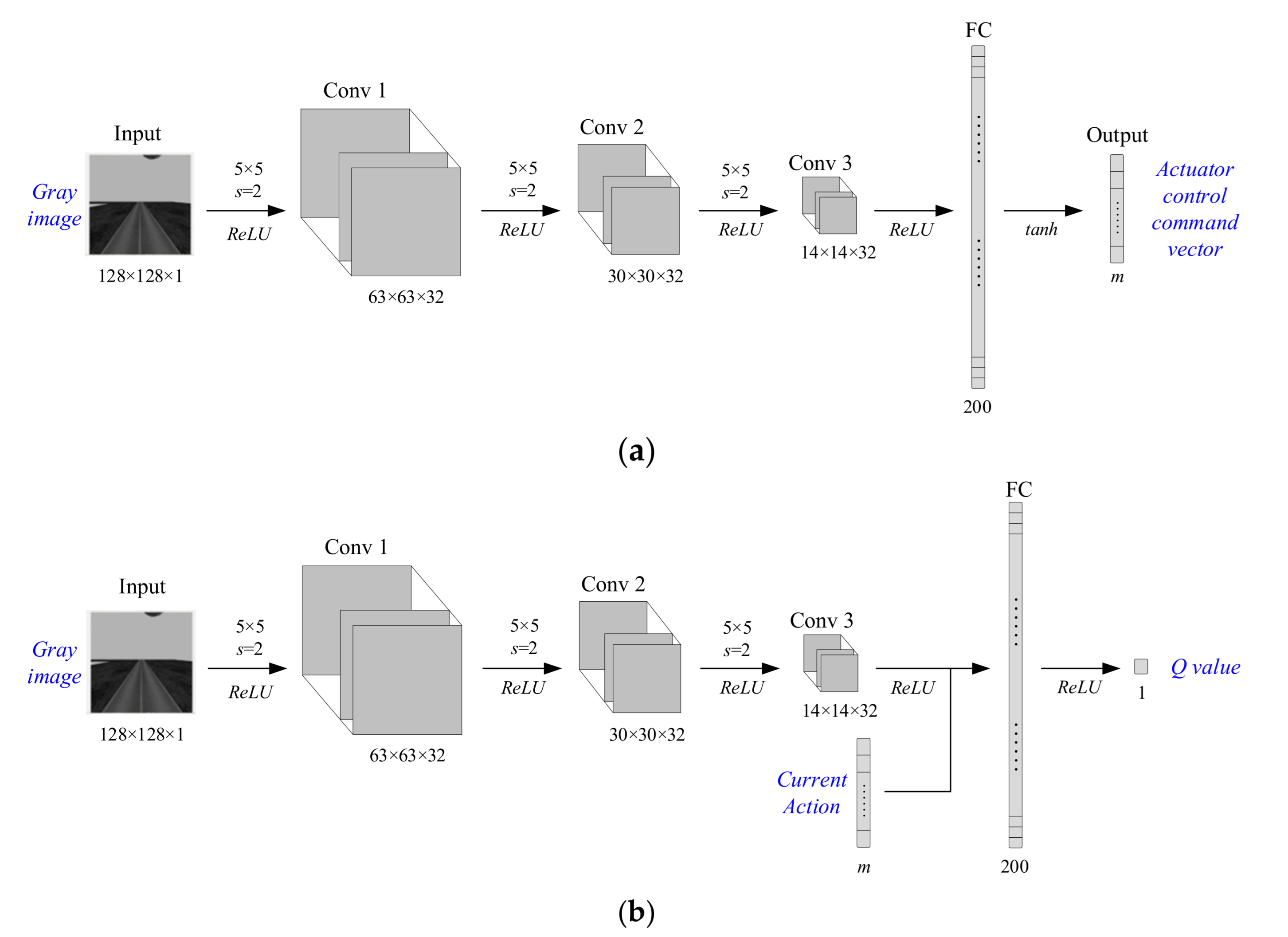 Applsci 11 08419 g004