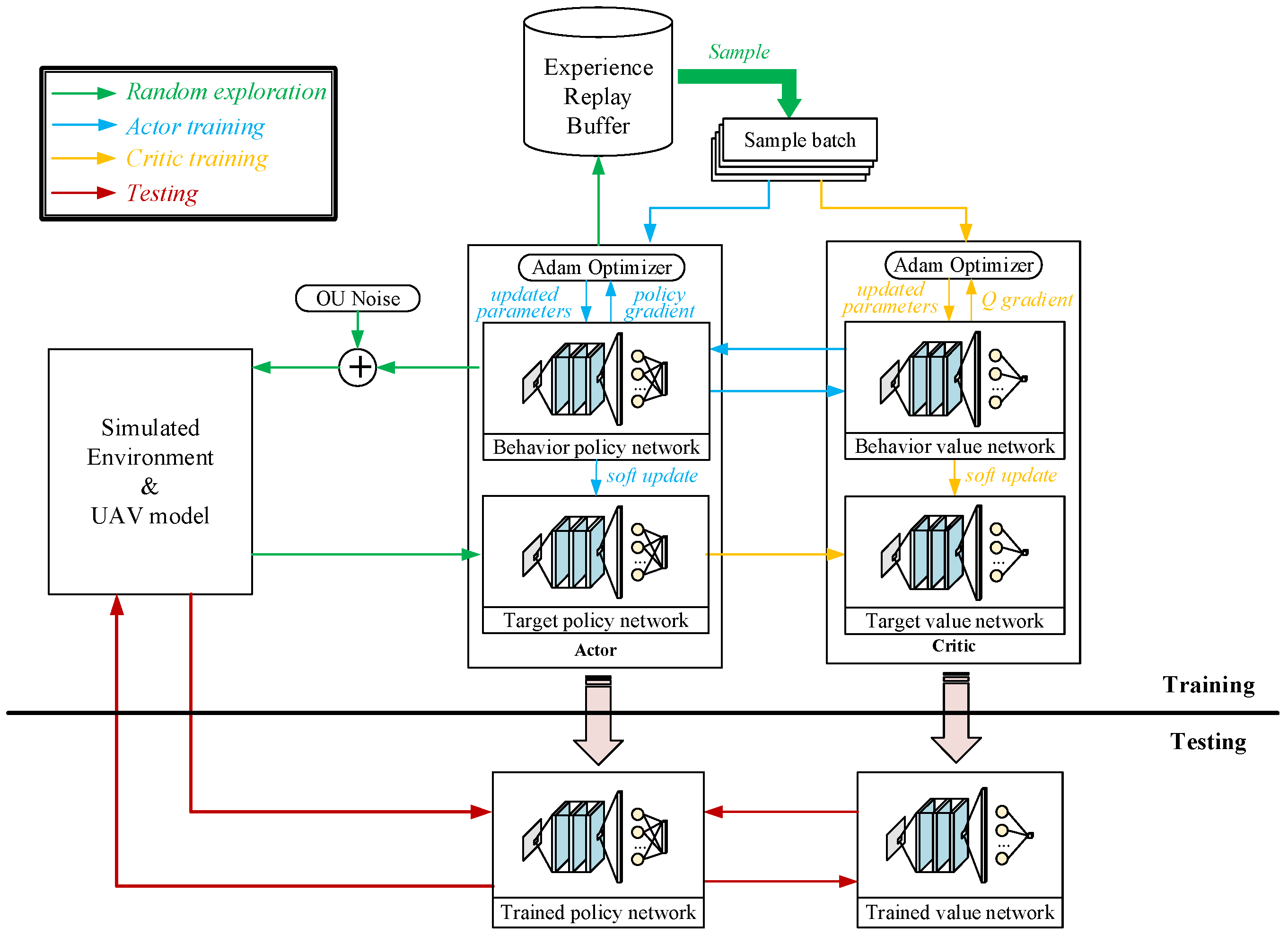 Applsci 11 08419 g005