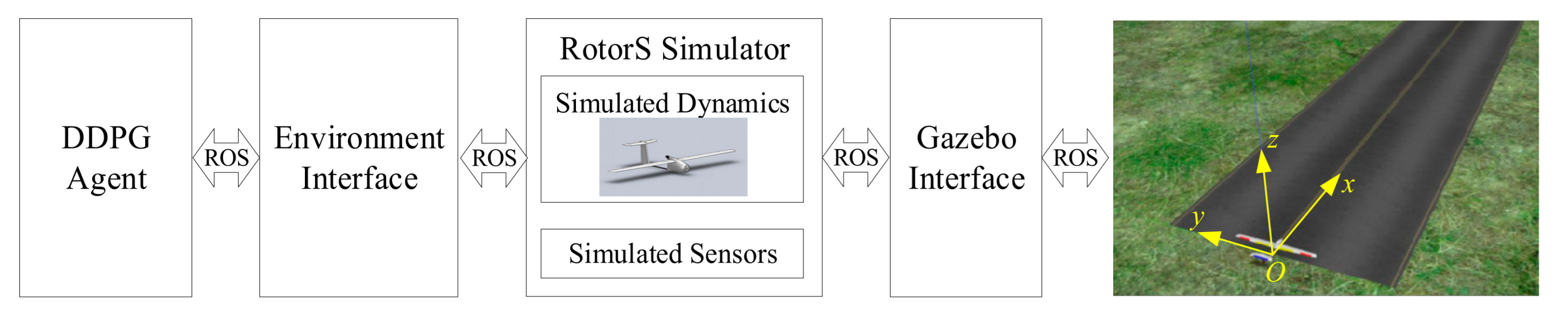 Applsci 11 08419 g007