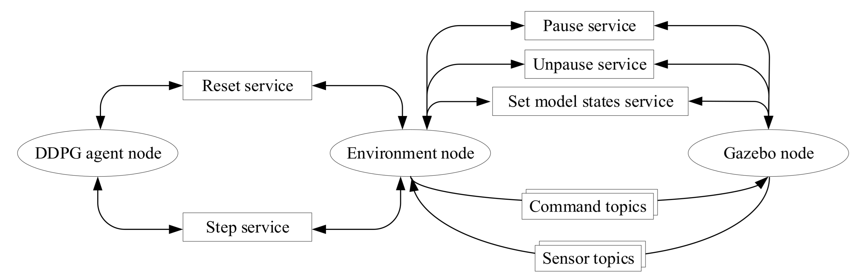 Applsci 11 08419 g008