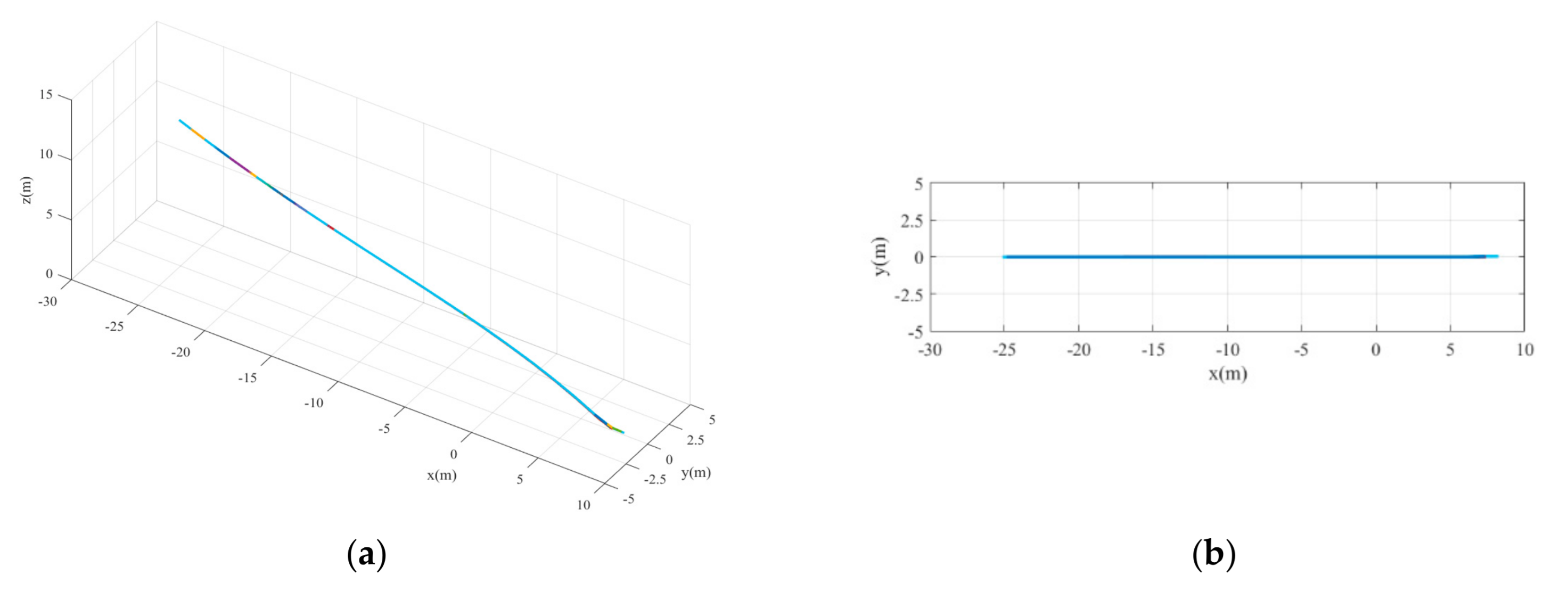 Applsci 11 08419 g010