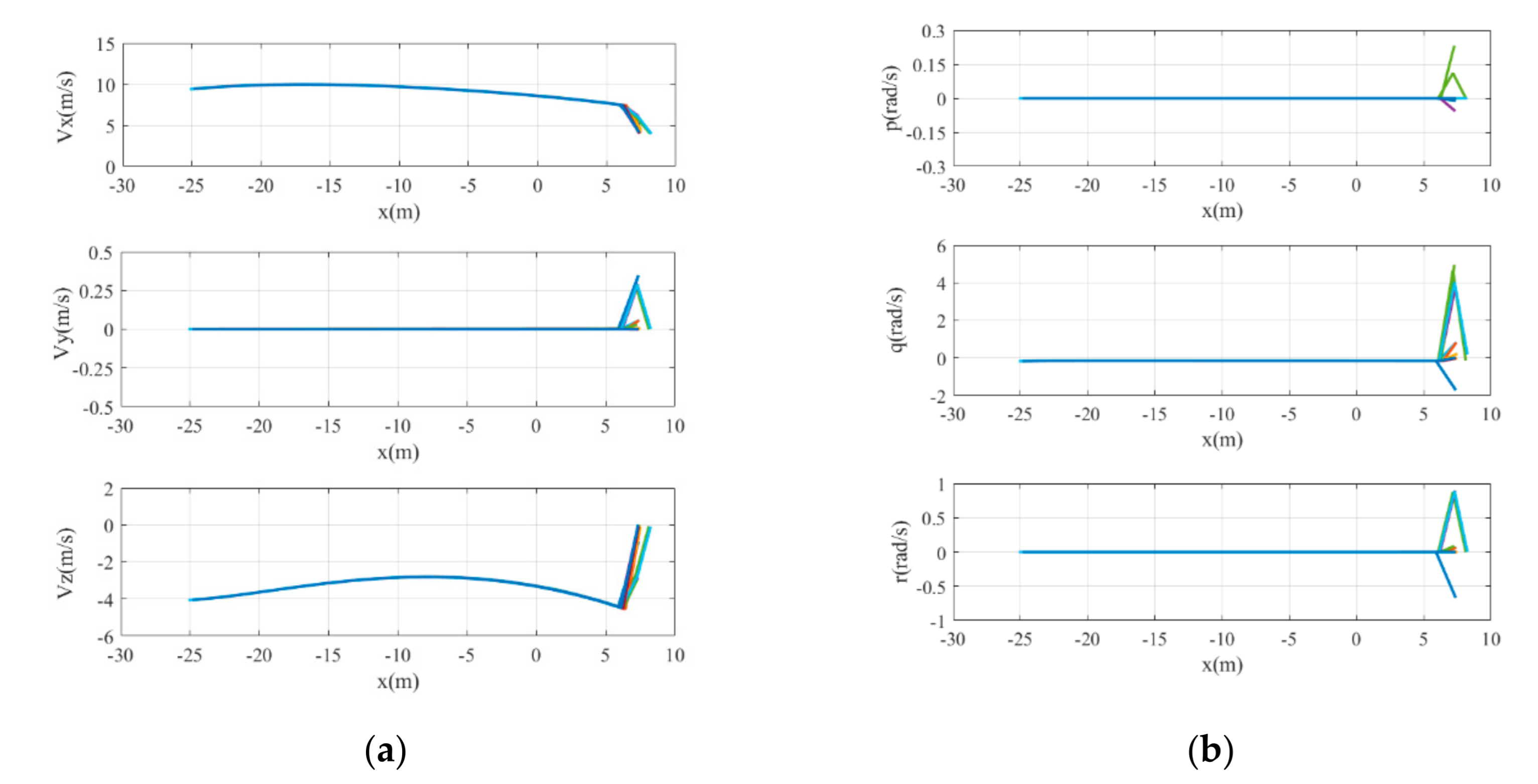 Applsci 11 08419 g011