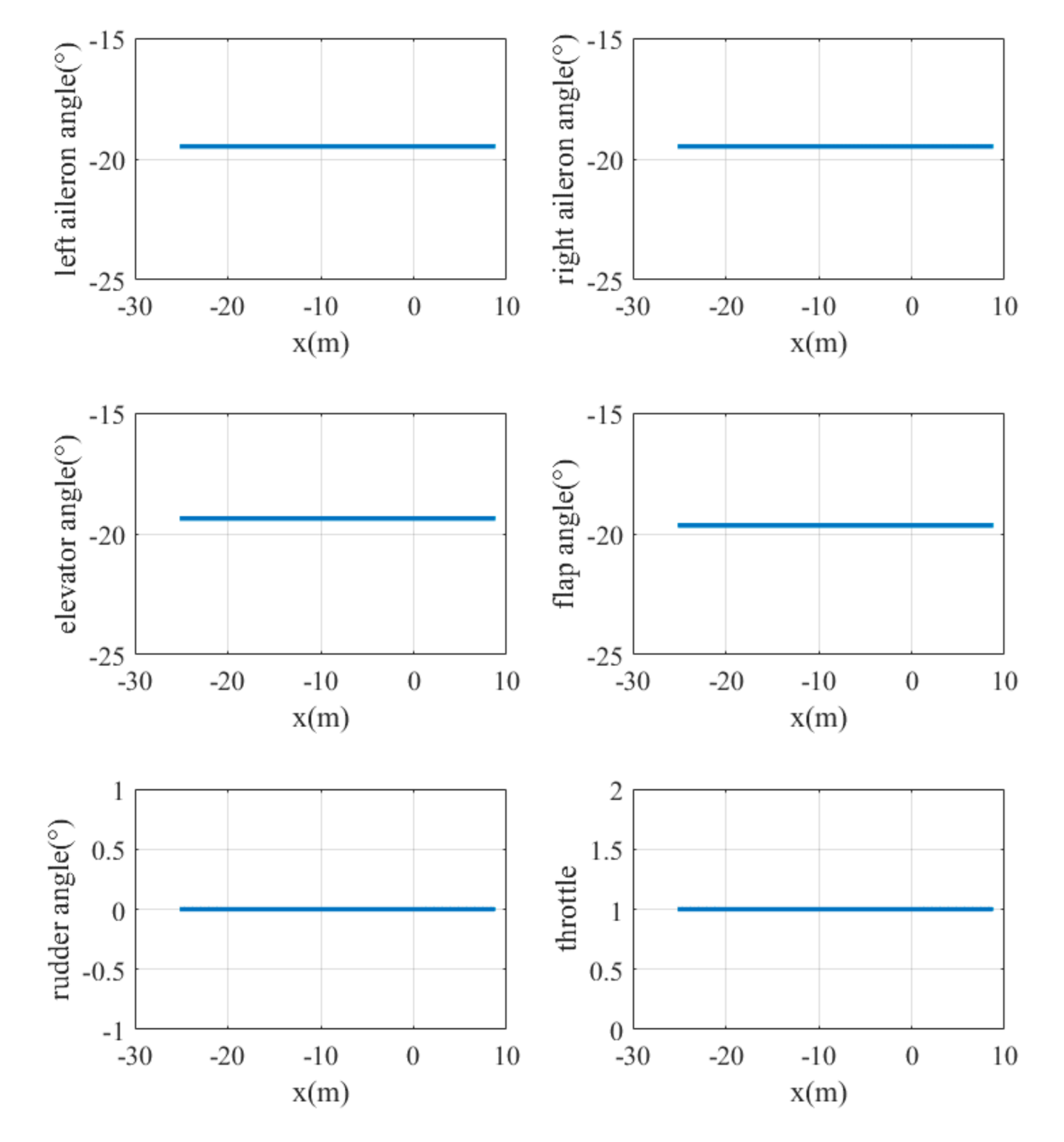 Applsci 11 08419 g012