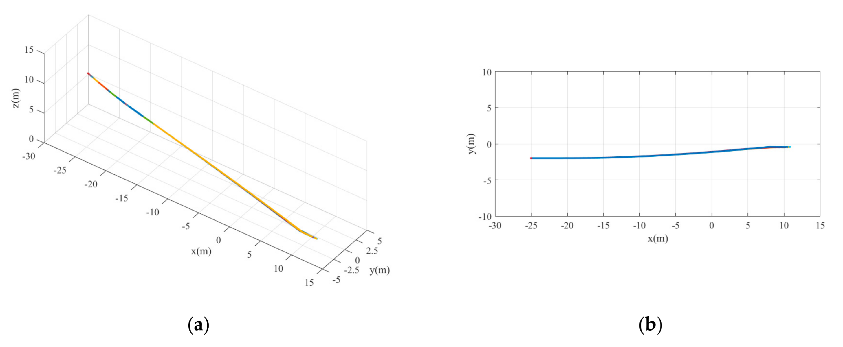 Applsci 11 08419 g014