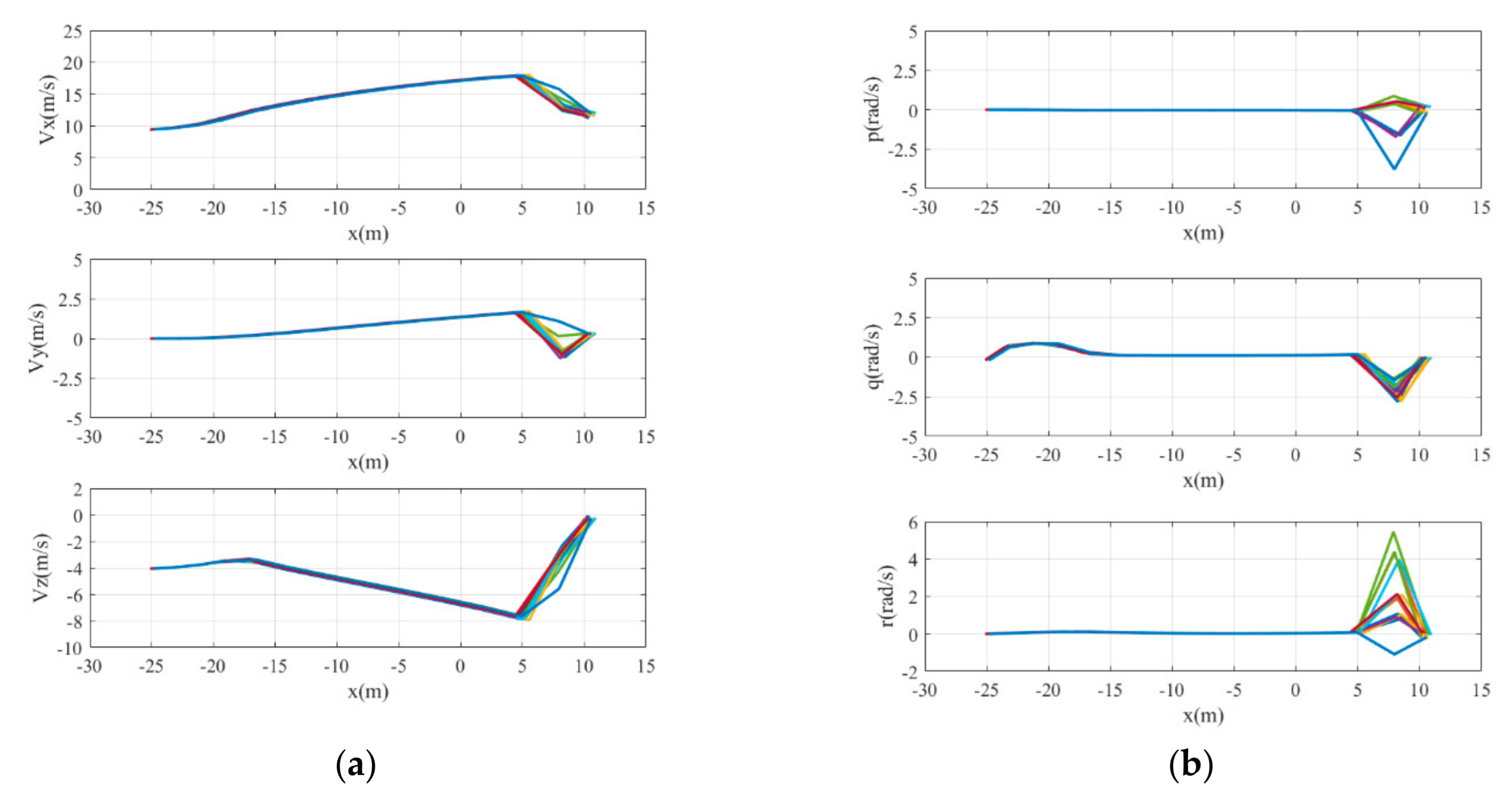 Applsci 11 08419 g015