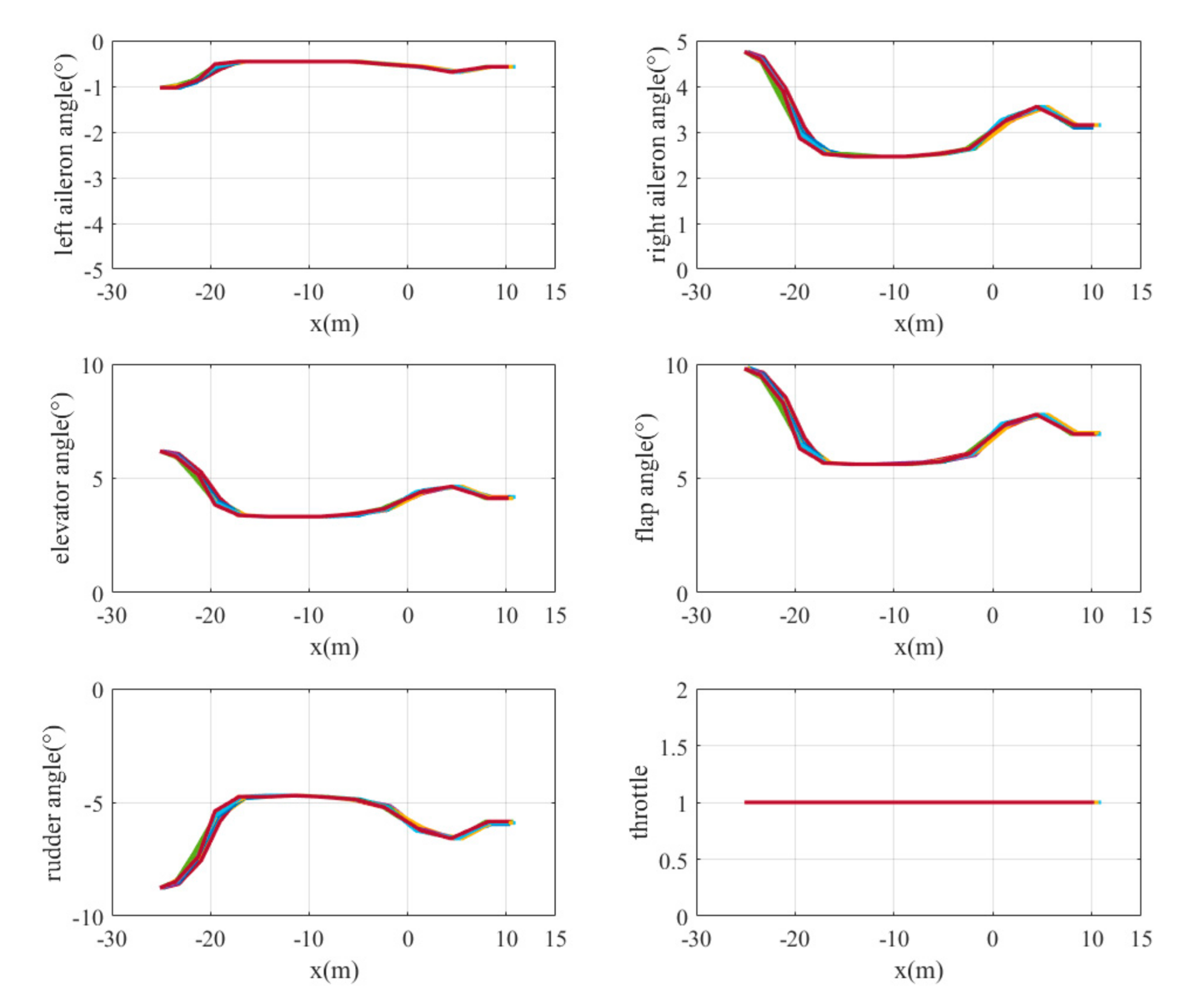 Applsci 11 08419 g016