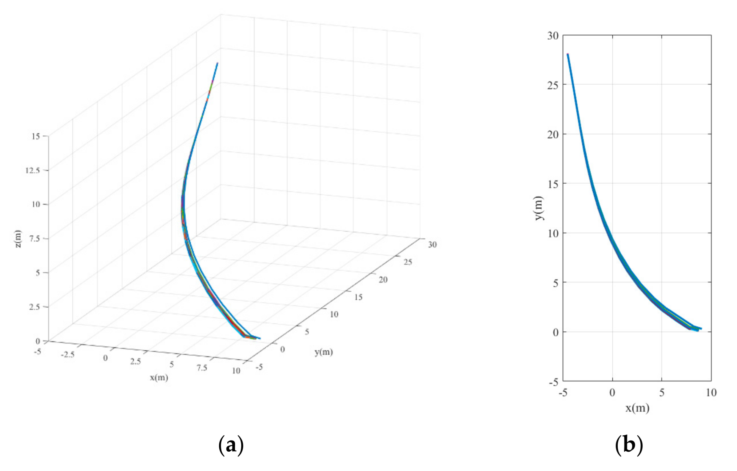 Applsci 11 08419 g018