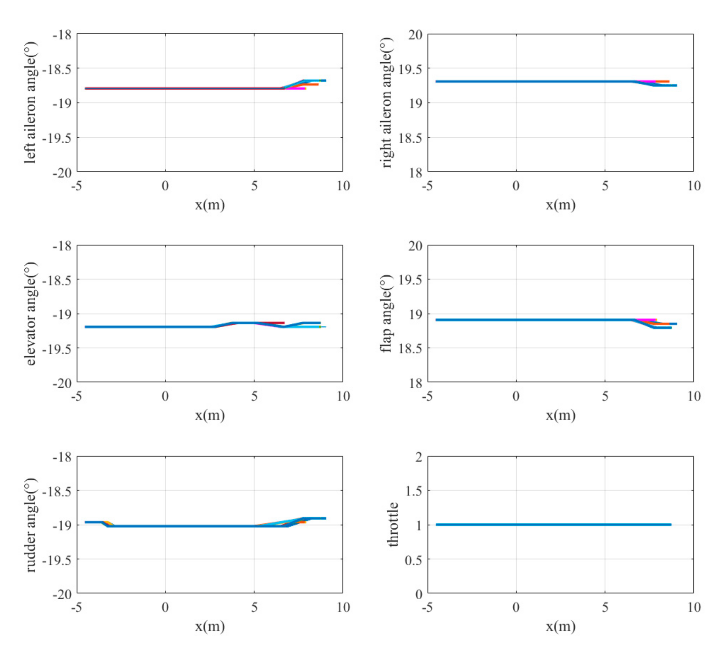 Applsci 11 08419 g020