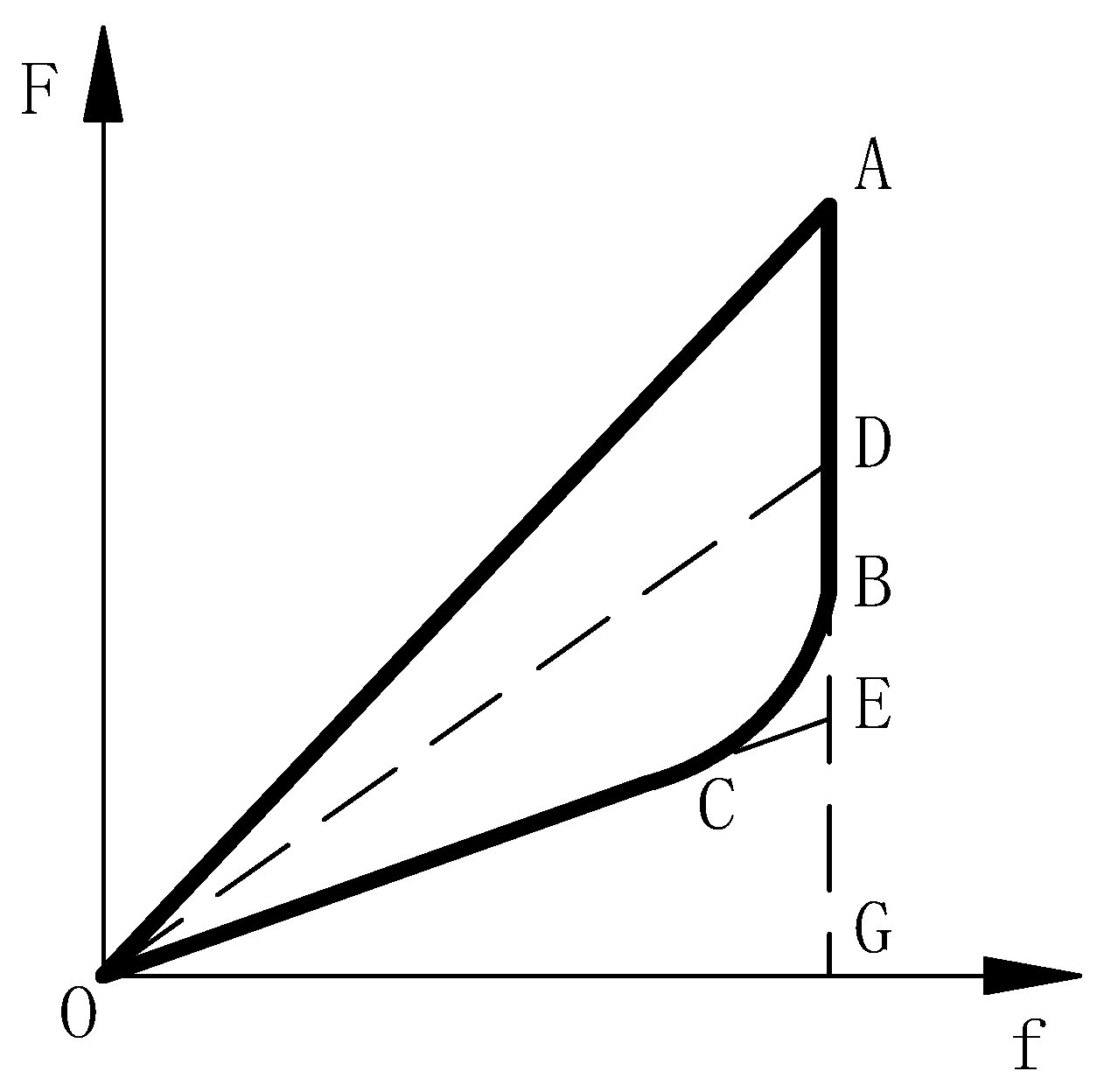 Applsci 11 08422 g002