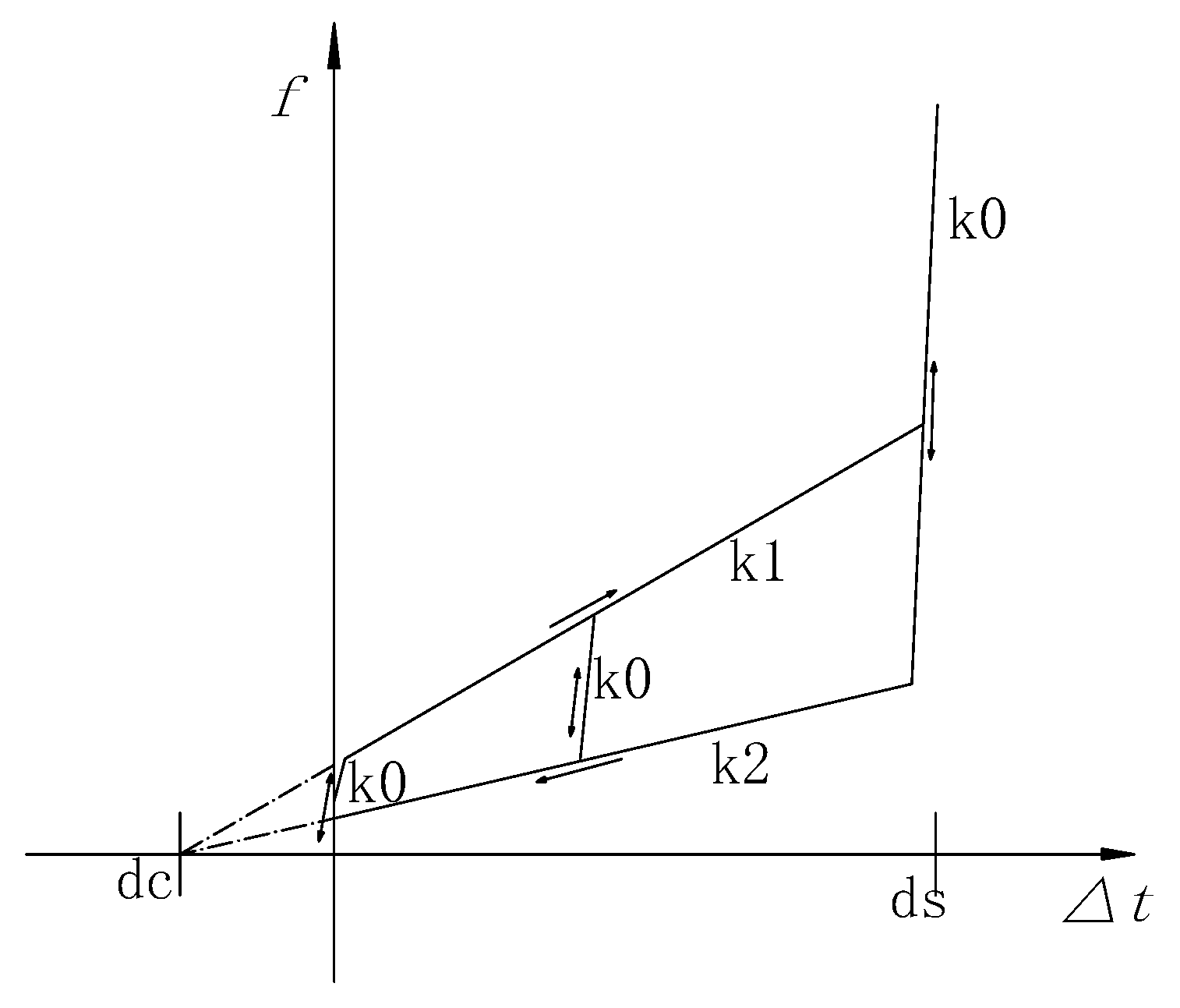 Applsci 11 08422 g013