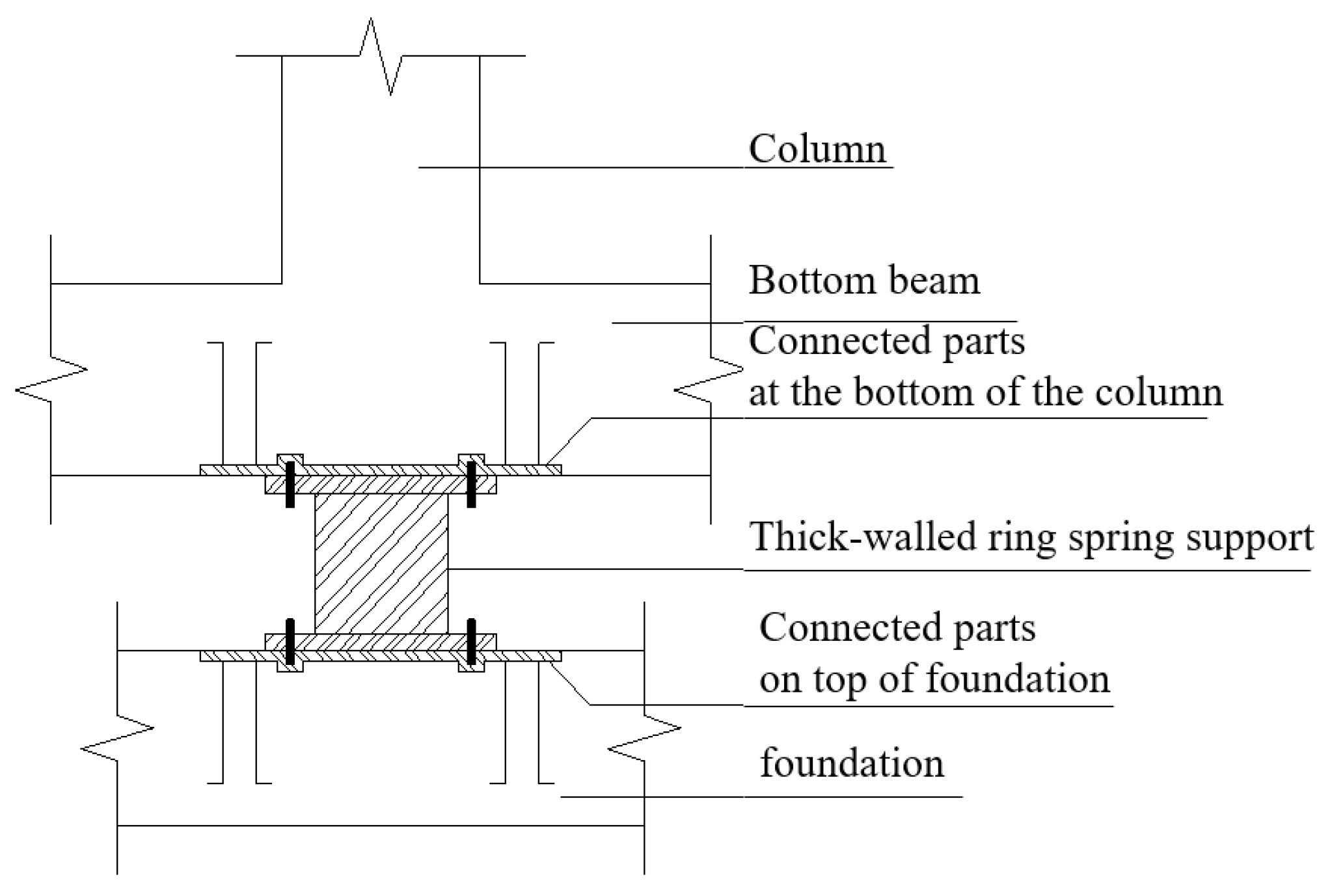 Applsci 11 08422 g014