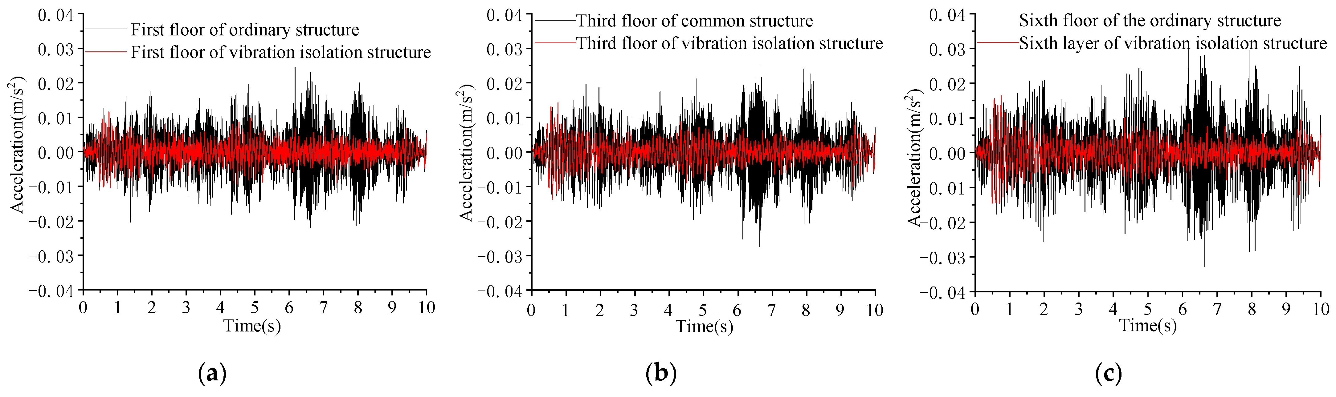 Applsci 11 08422 g015a