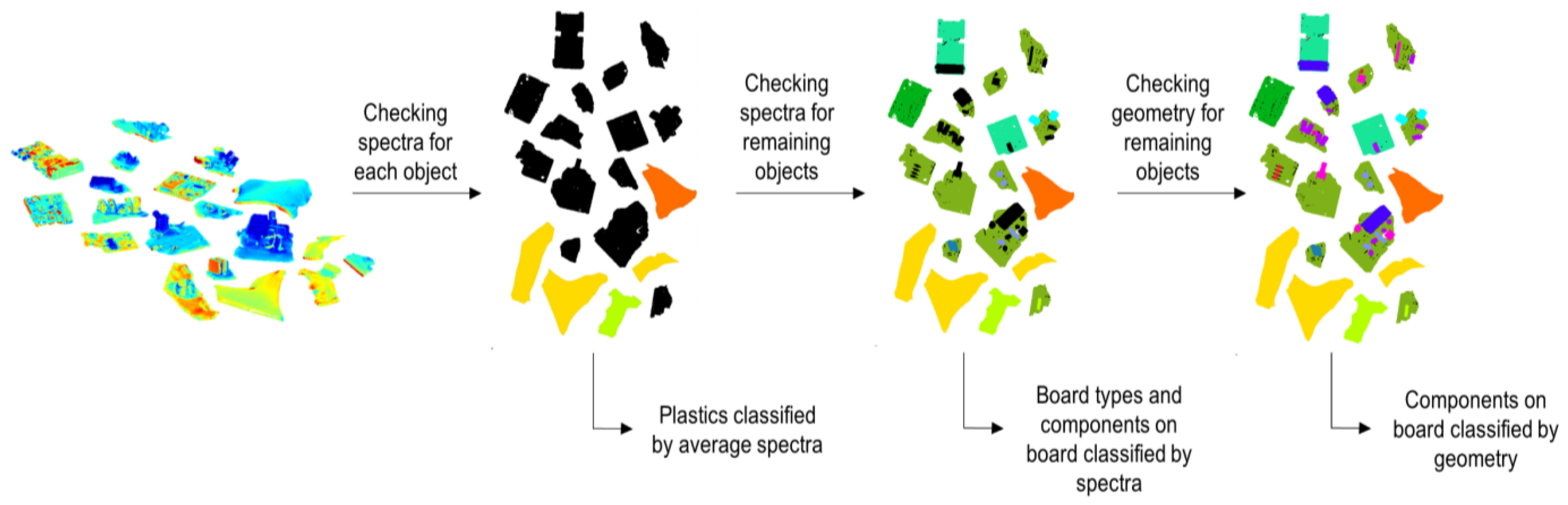 Applsci 11 08424 g011