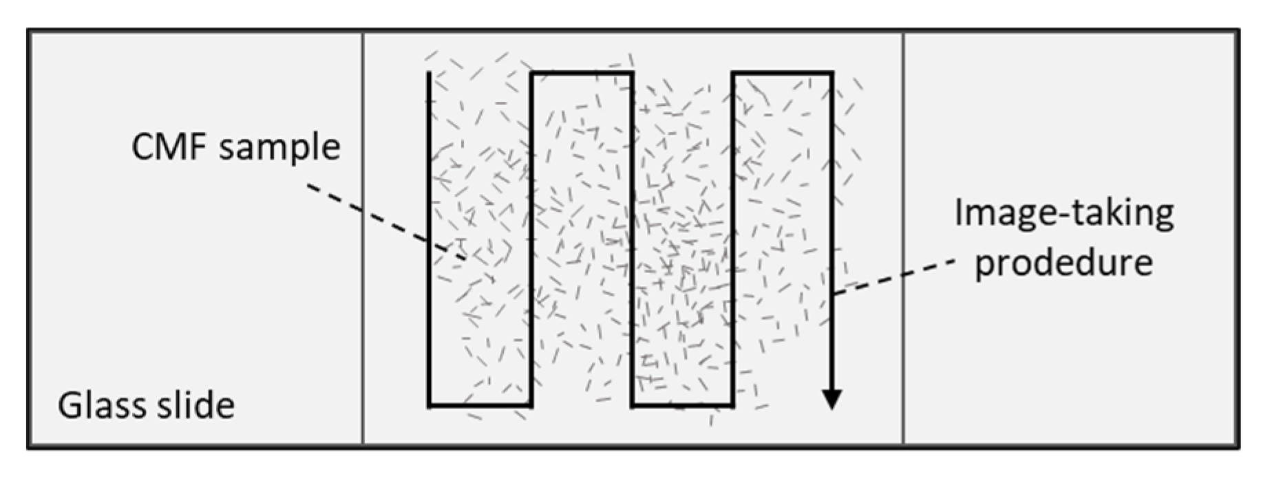 Applsci 11 08433 g001