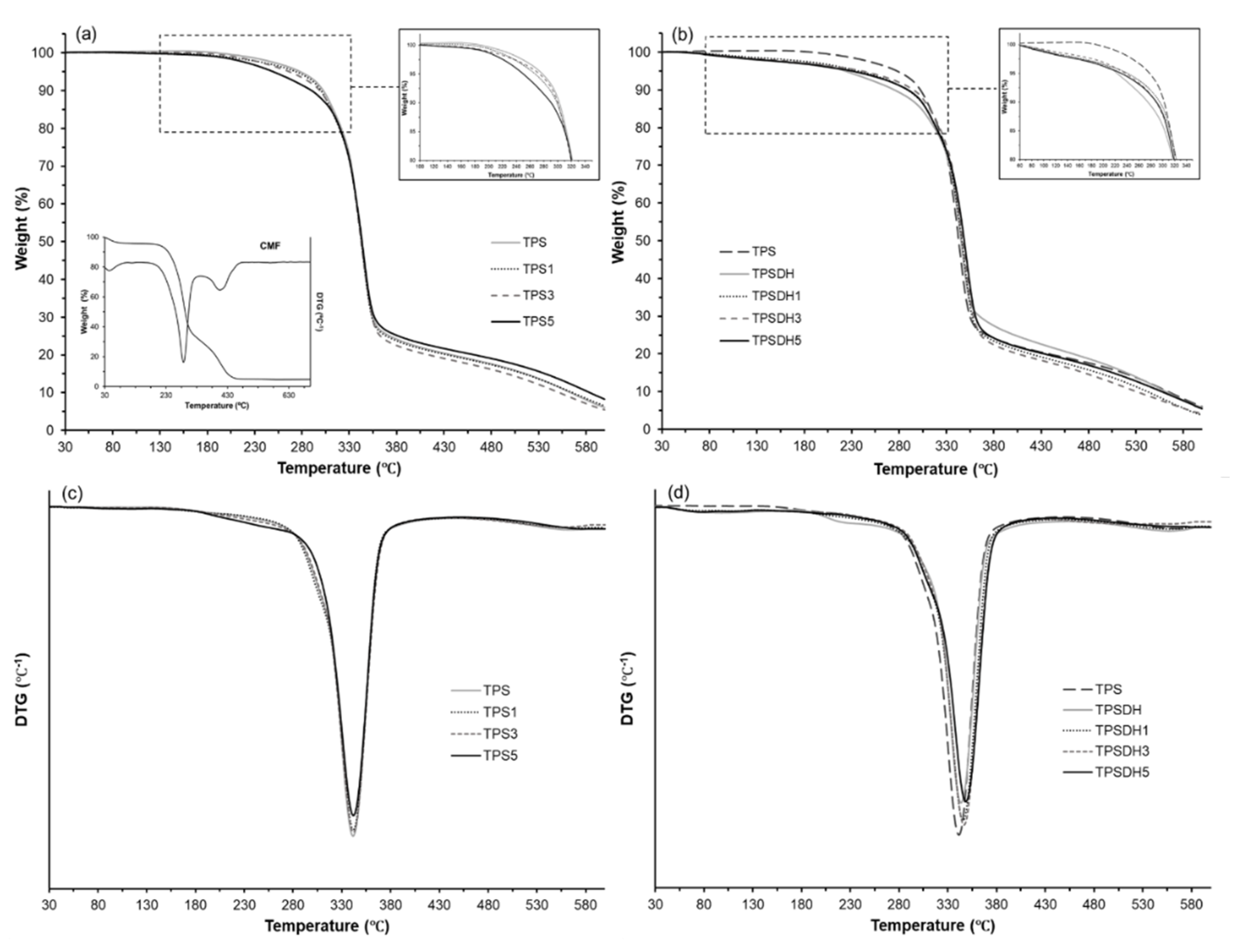Applsci 11 08433 g006
