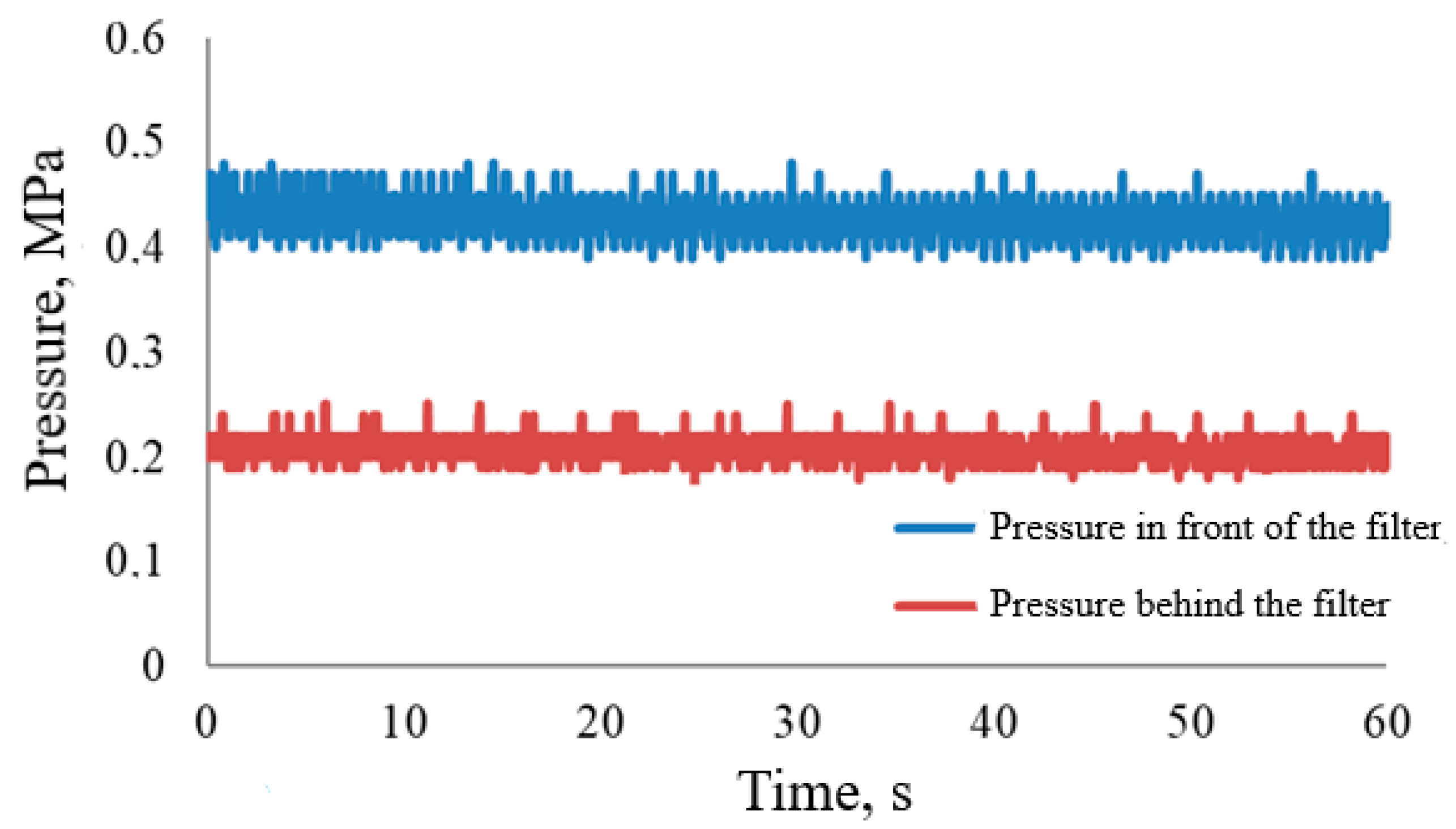 Applsci 11 08435 g003