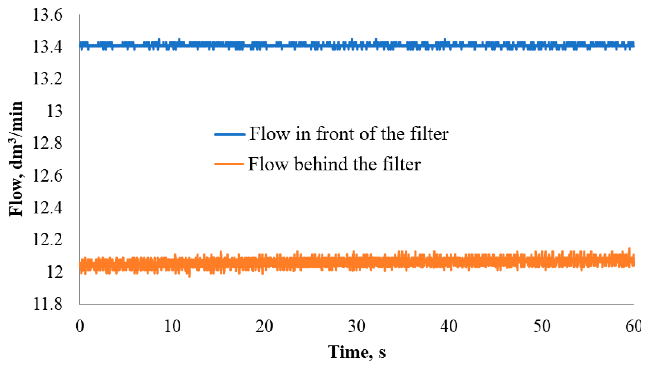 Applsci 11 08435 g008
