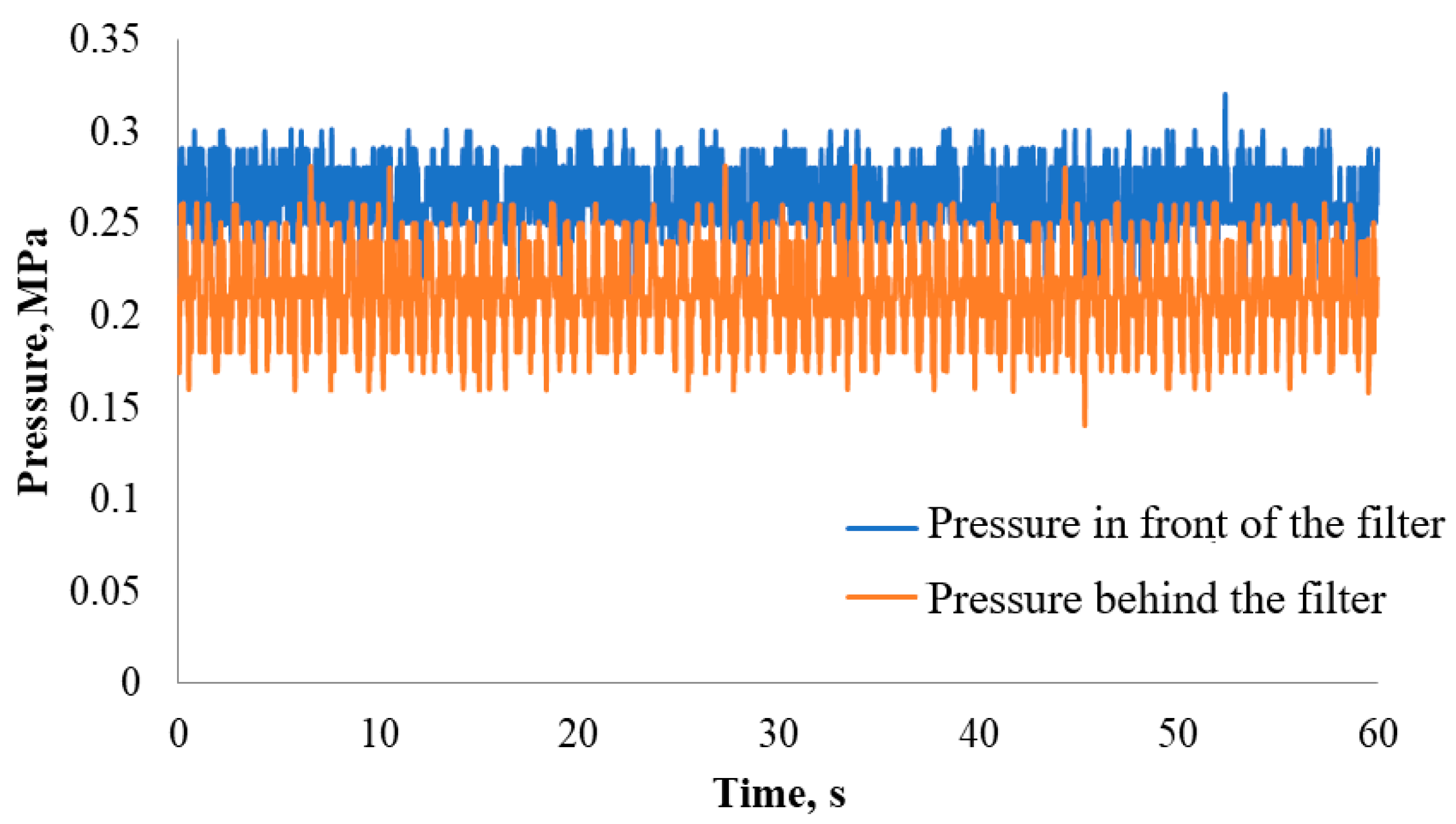 Applsci 11 08435 g009